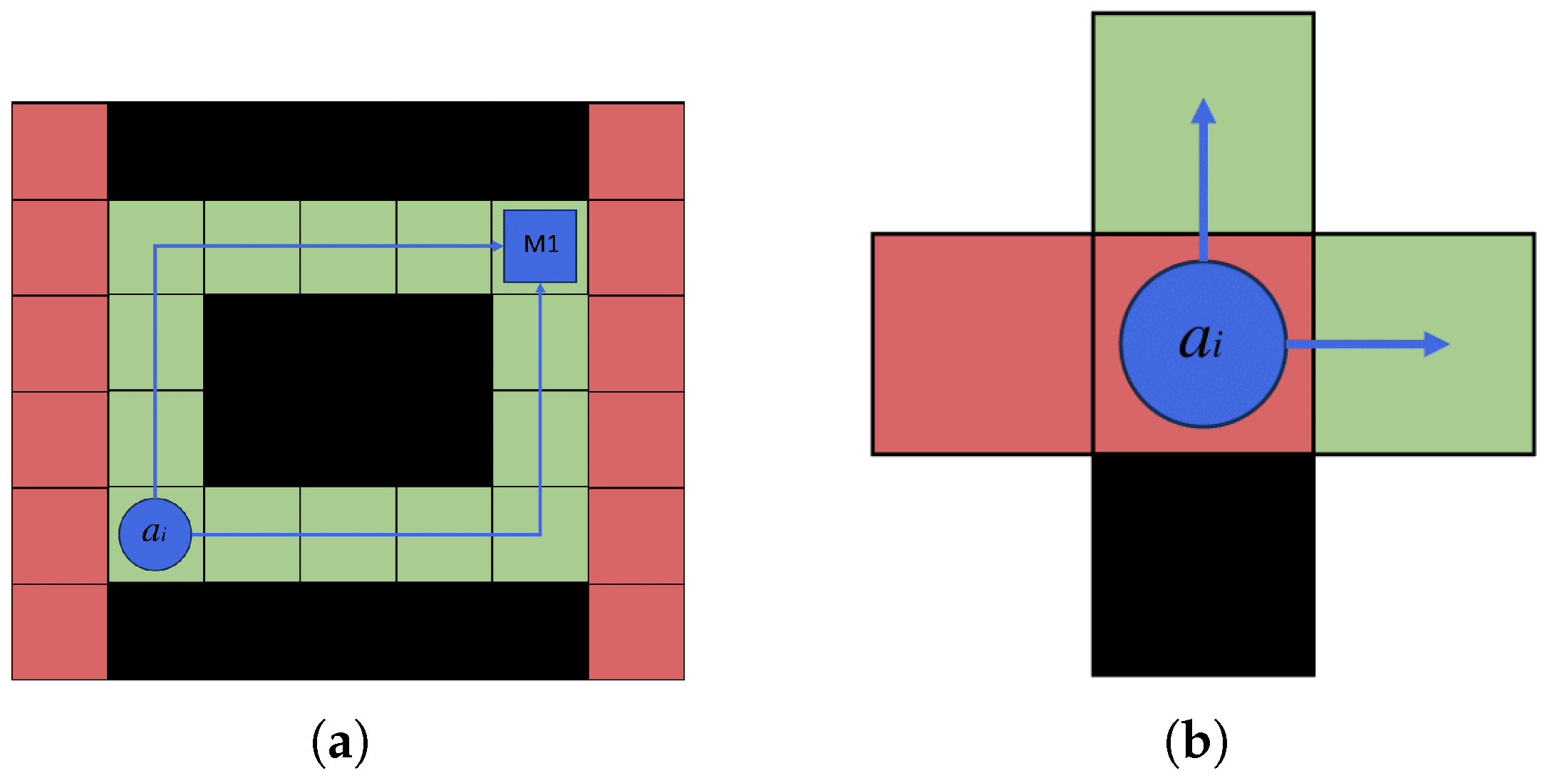 Electronics 14 00842 g006