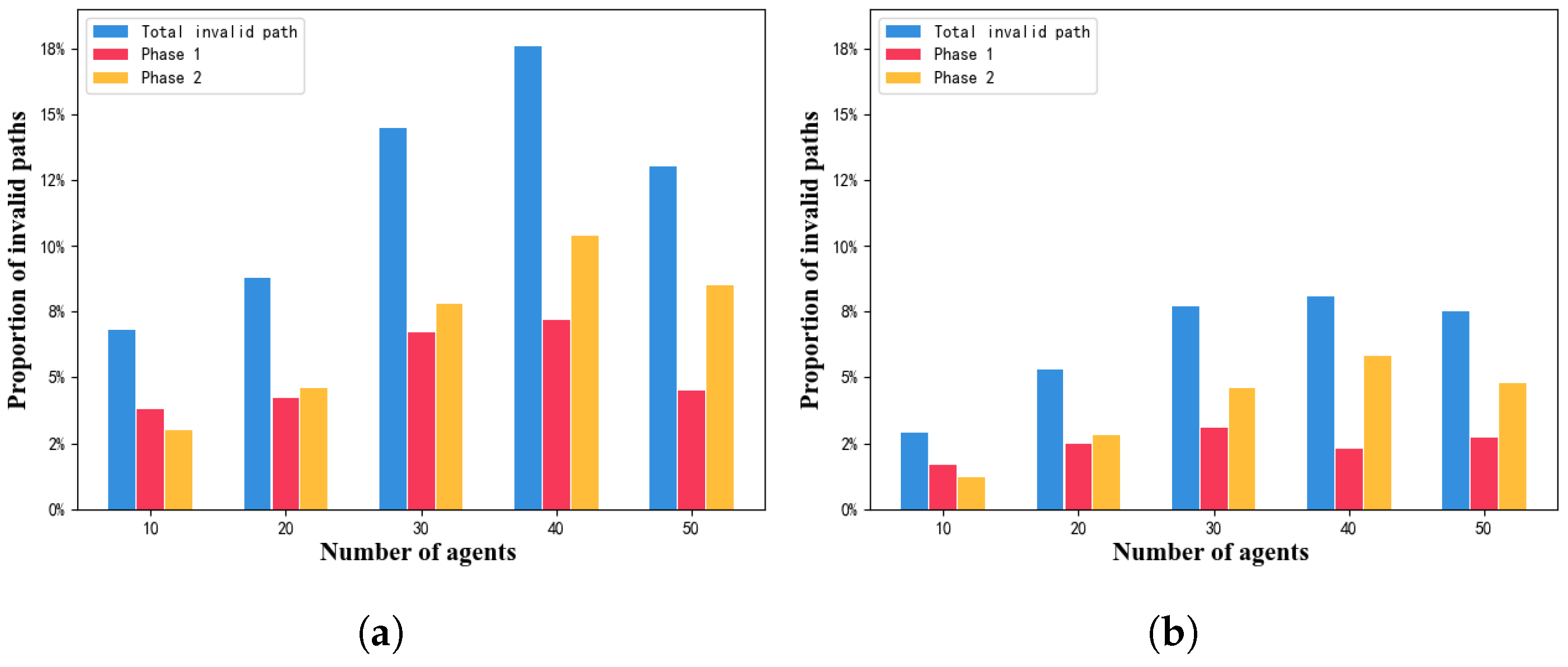 Electronics 14 00842 g012