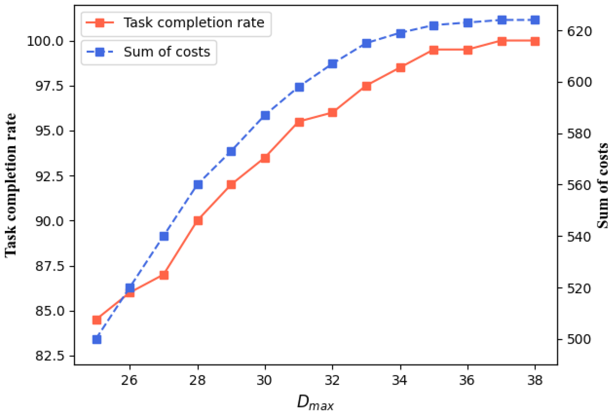 Electronics 14 00842 g015
