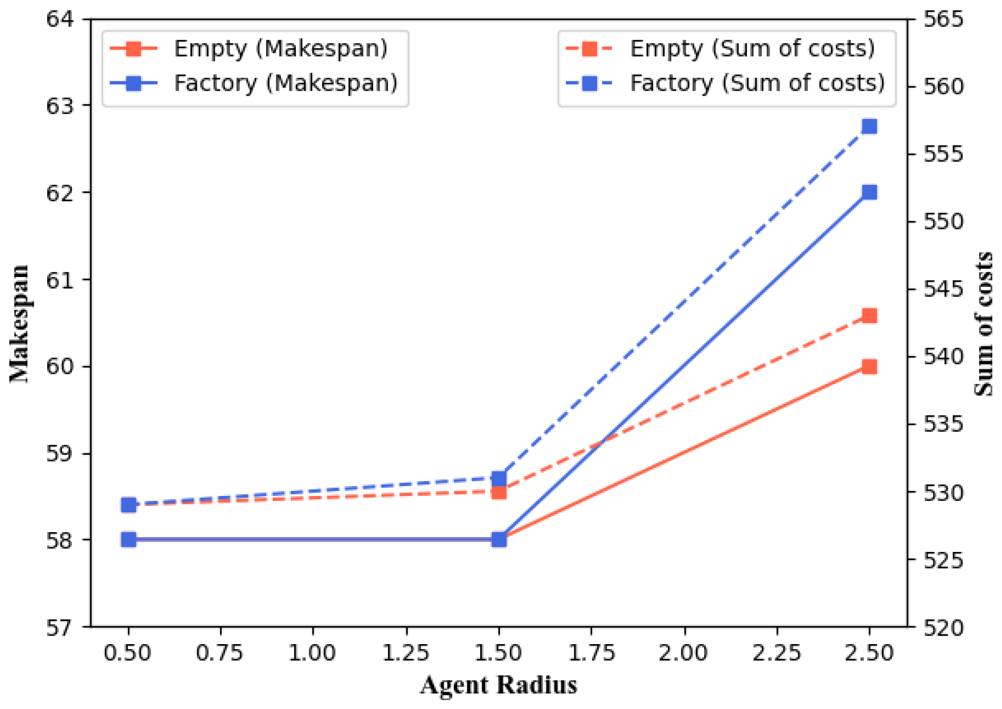 Electronics 14 00842 g016