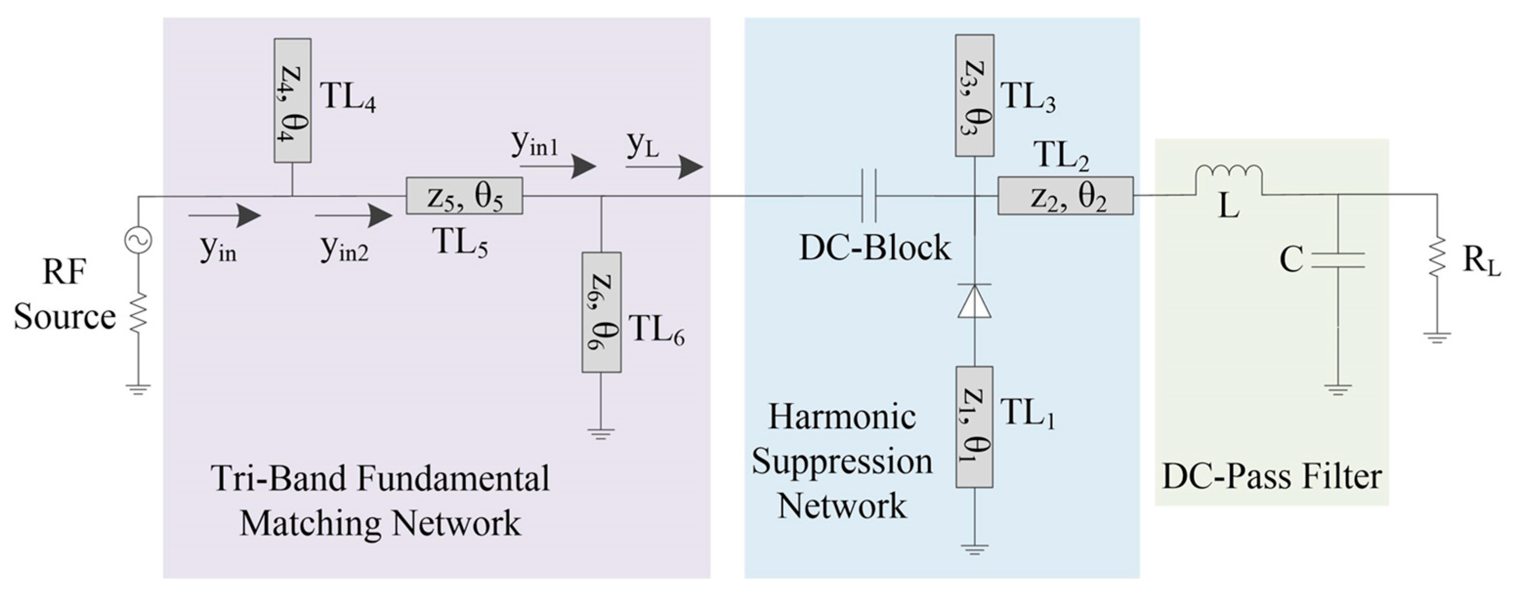 Electronics 14 00848 g002