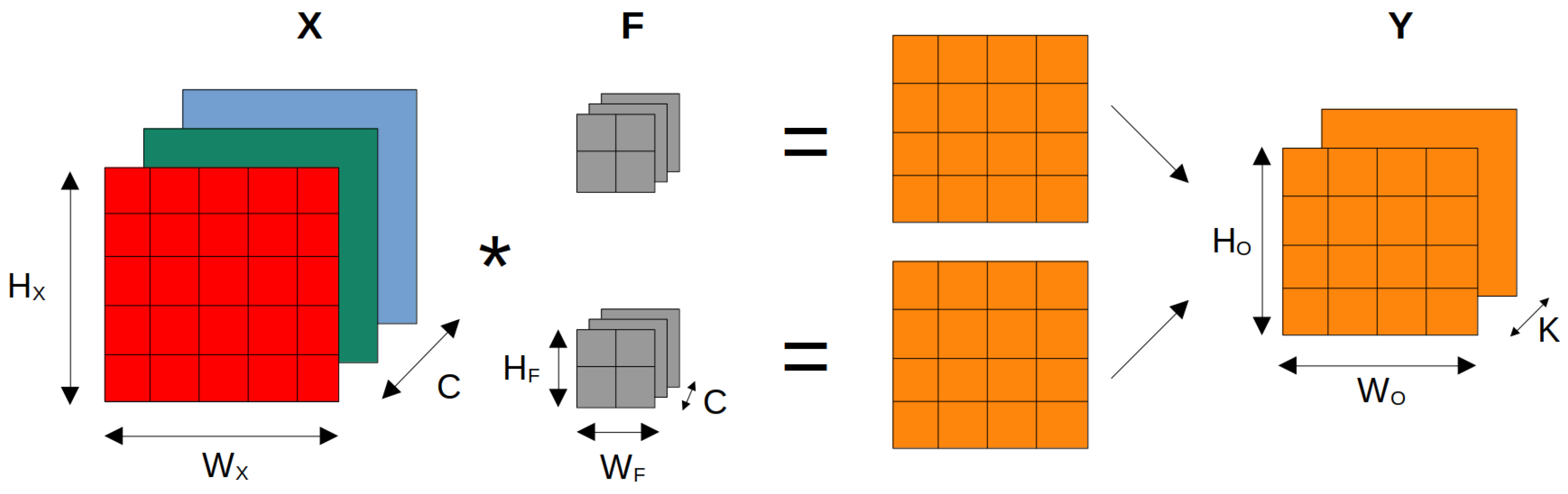 Electronics 14 00849 g001