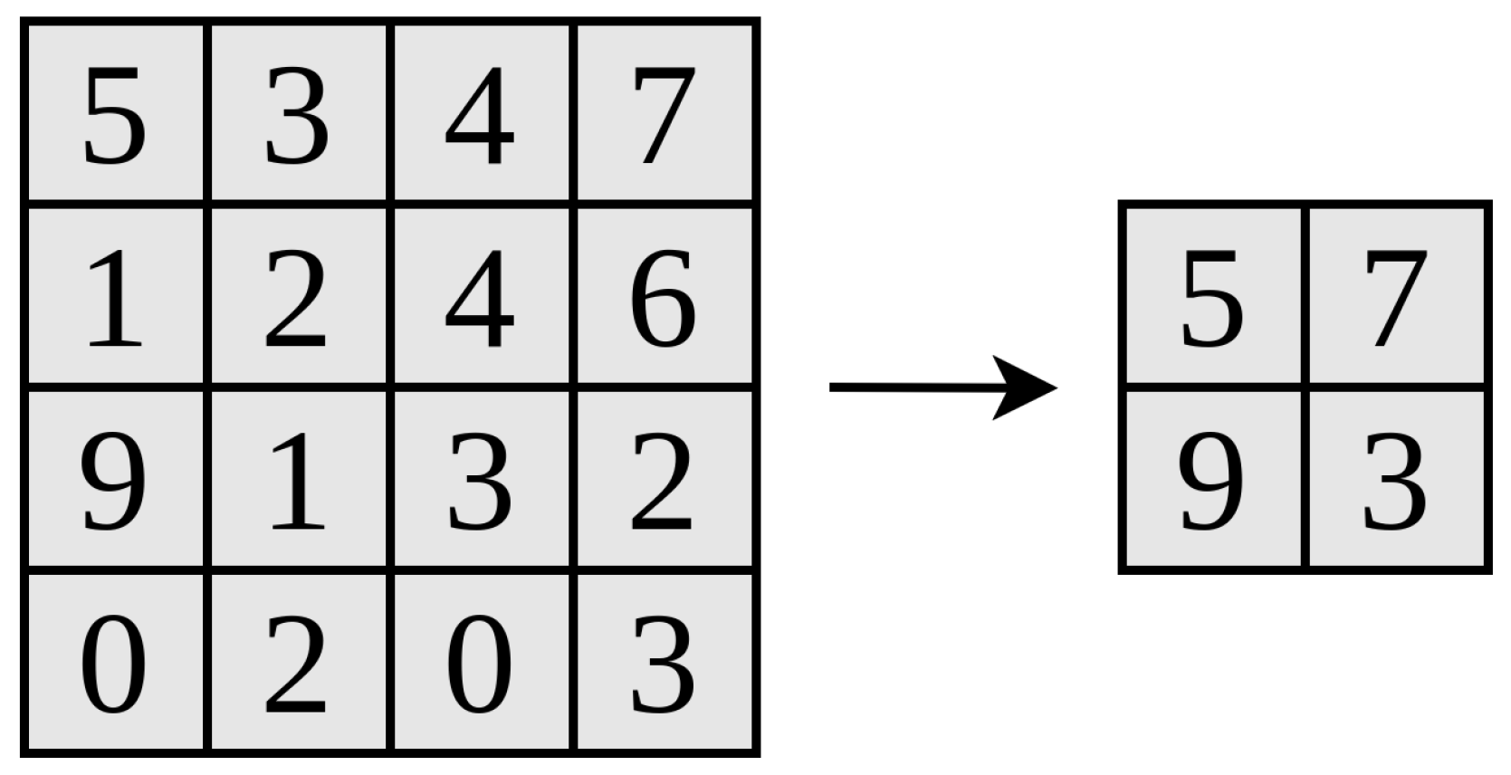 Electronics 14 00849 g002