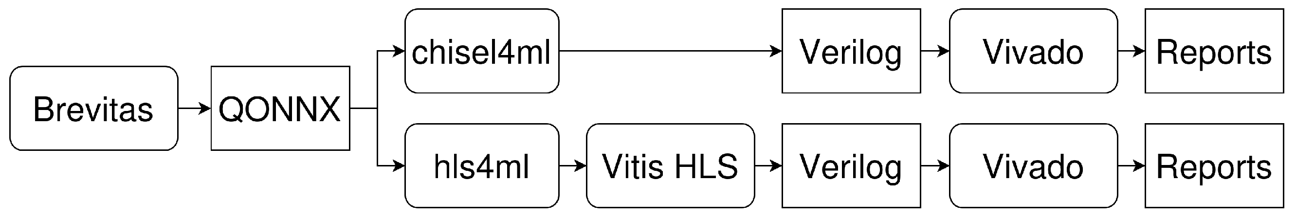 Electronics 14 00849 g009