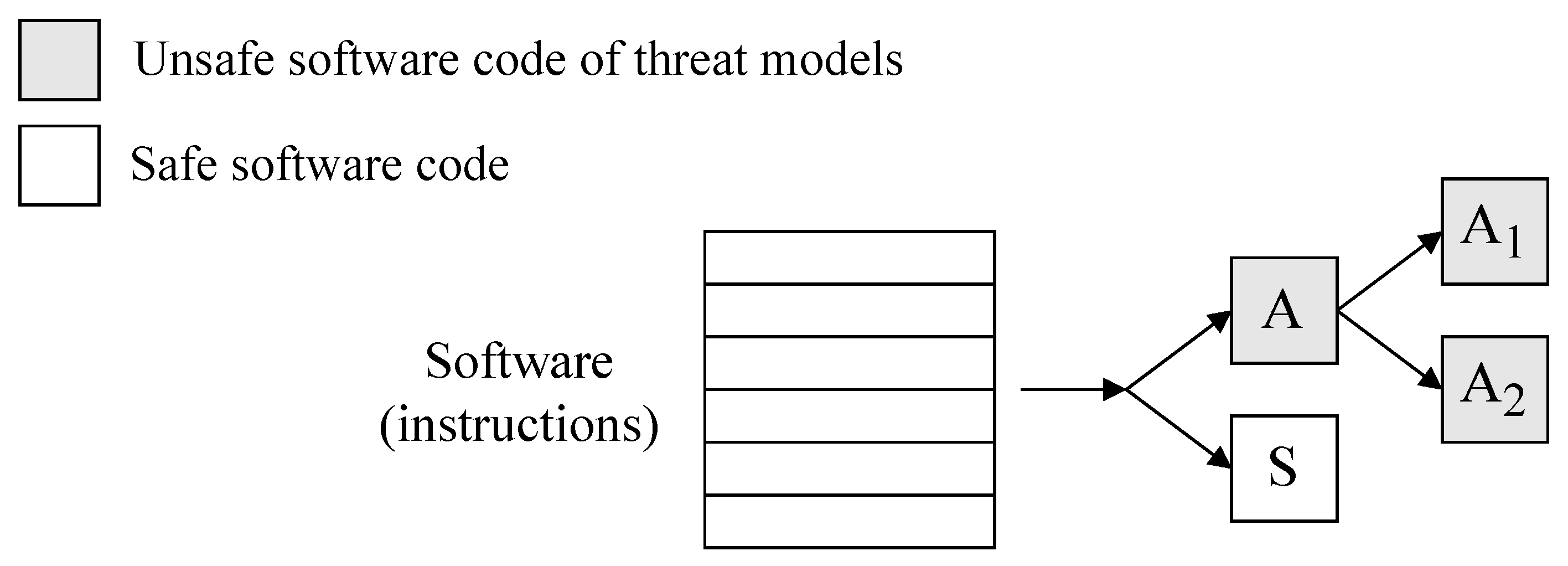 Electronics 14 00850 g006
