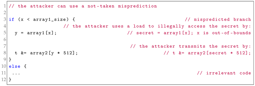 Electronics 14 00850 i002