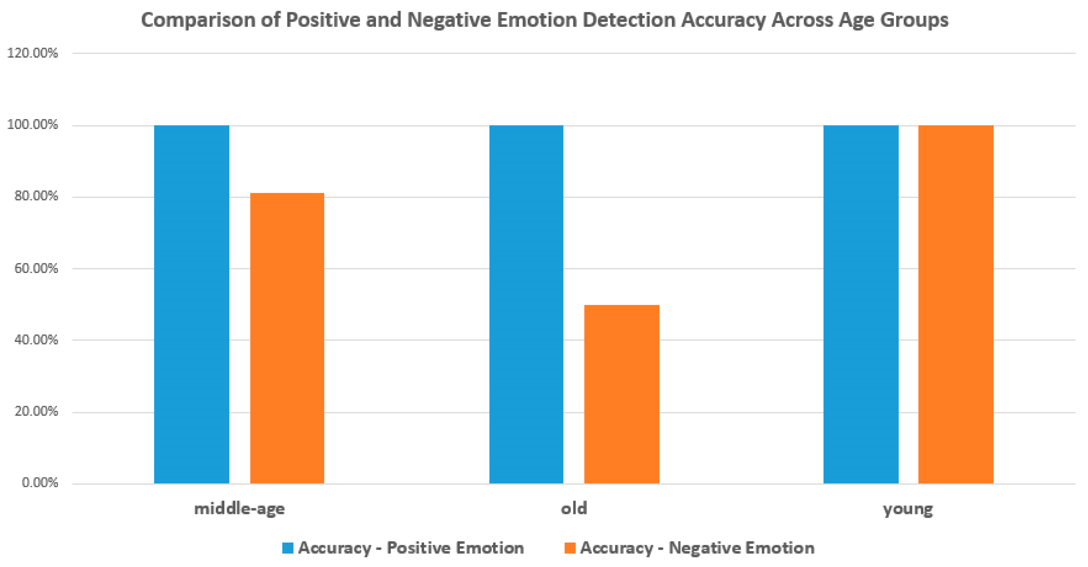 Electronics 14 00852 g009