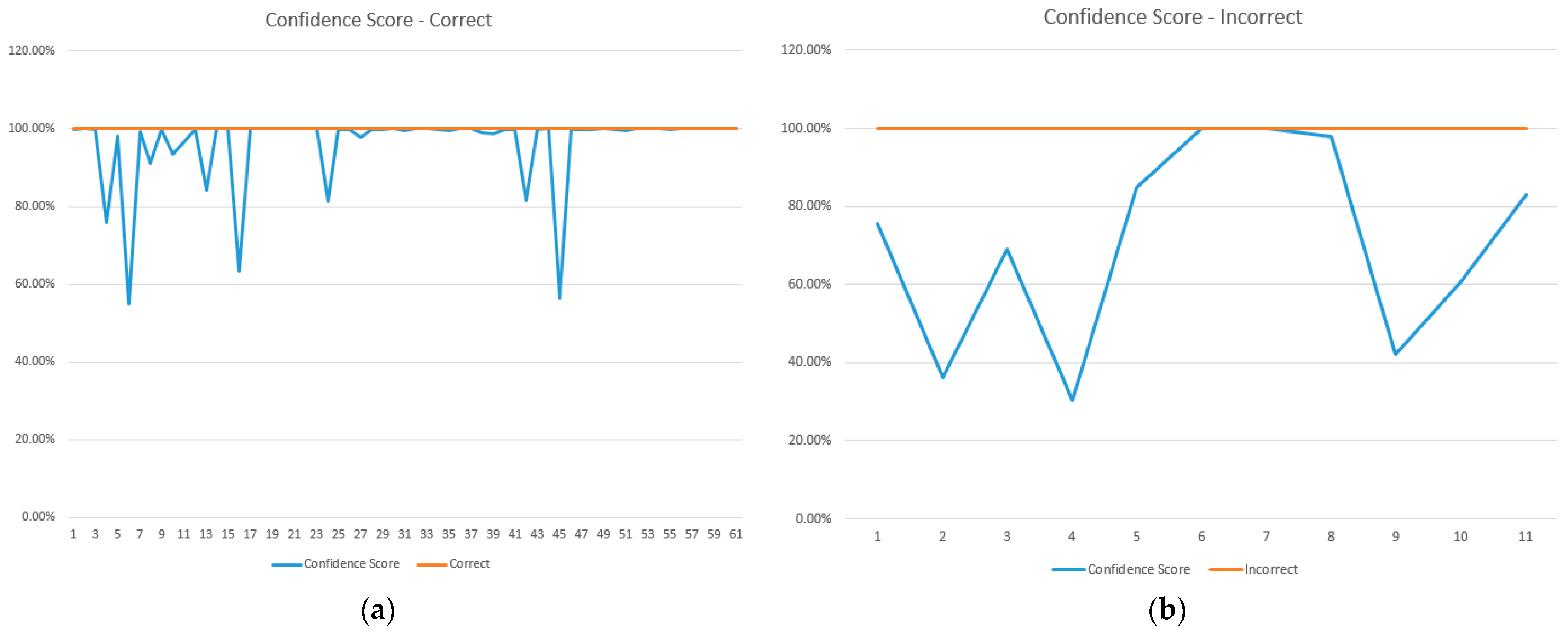 Electronics 14 00852 g010
