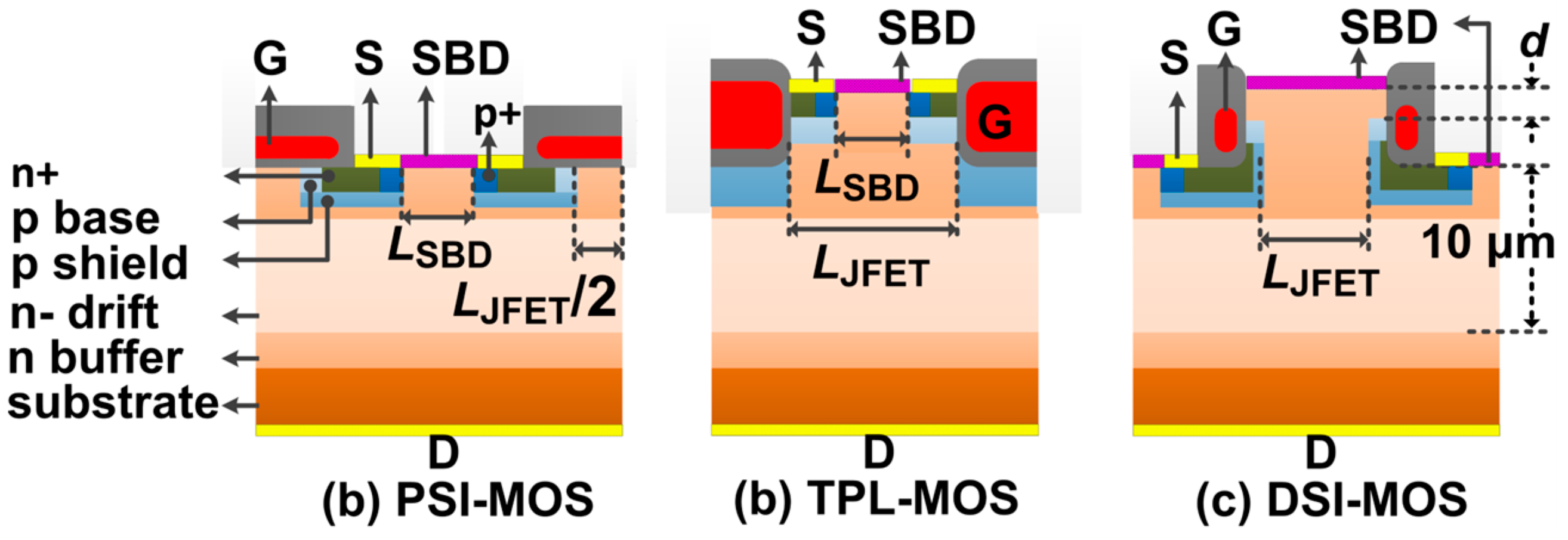 Electronics 14 00853 g001