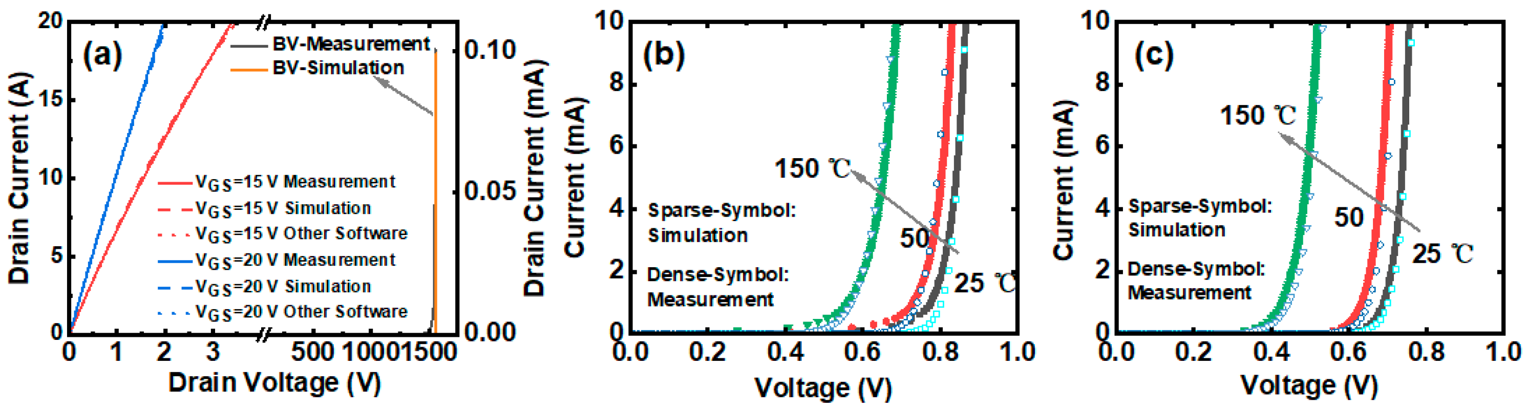 Electronics 14 00853 g002