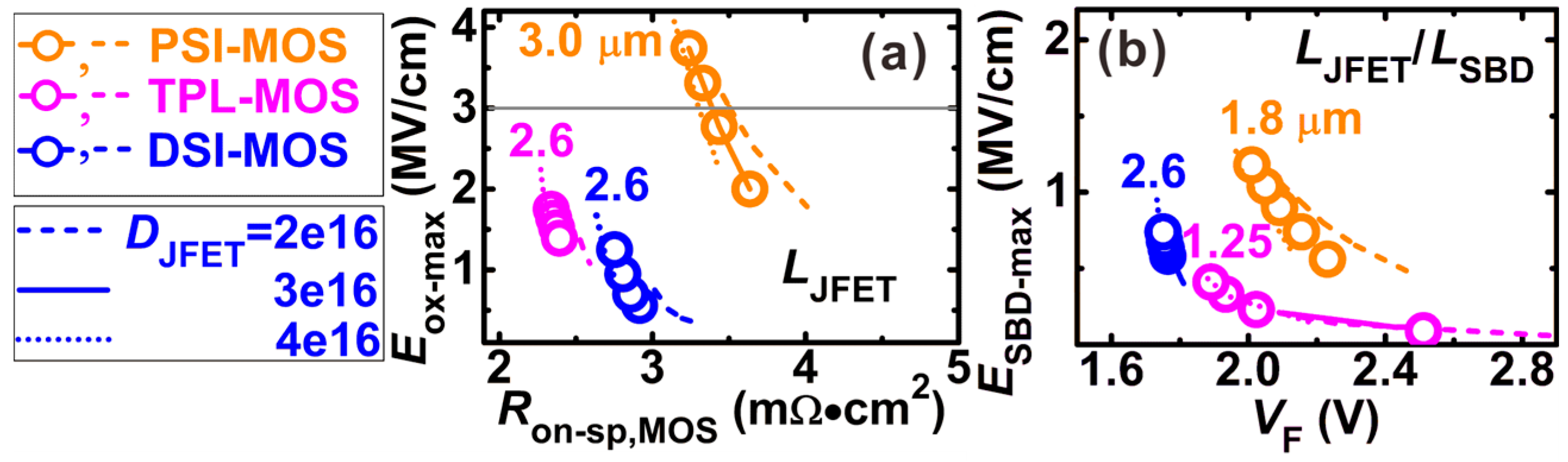 Electronics 14 00853 g004