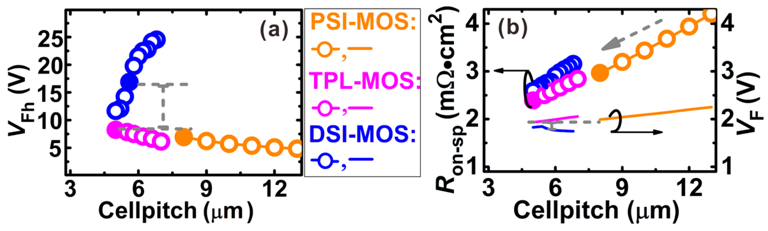 Electronics 14 00853 g005