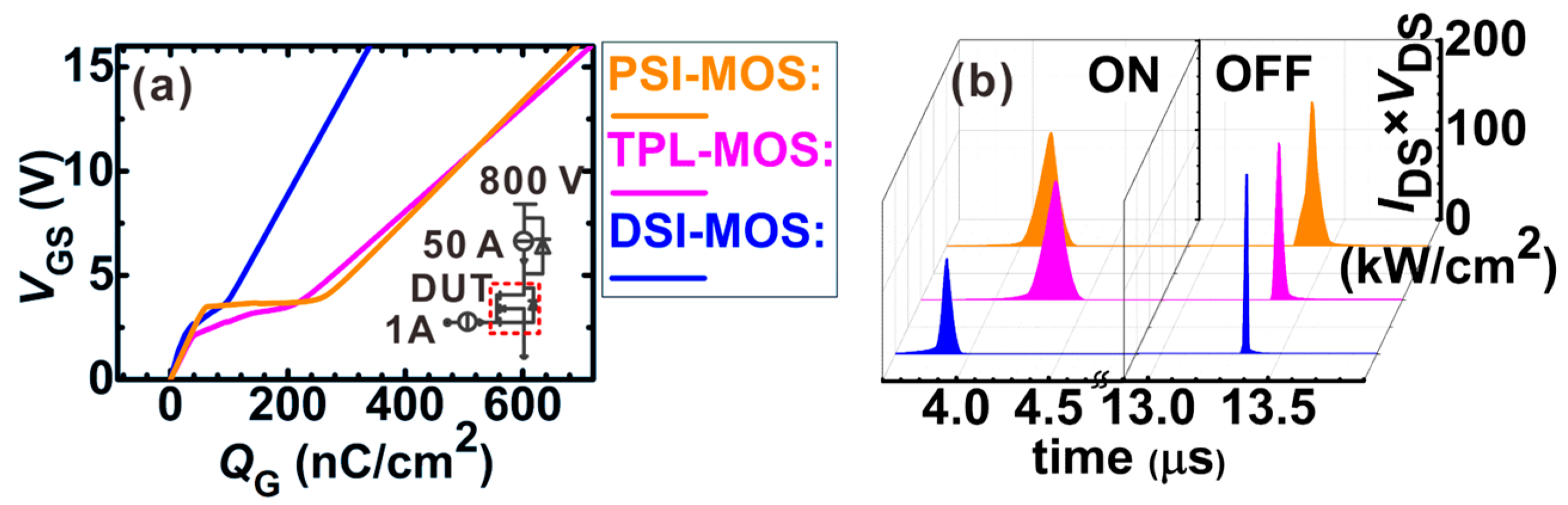 Electronics 14 00853 g006
