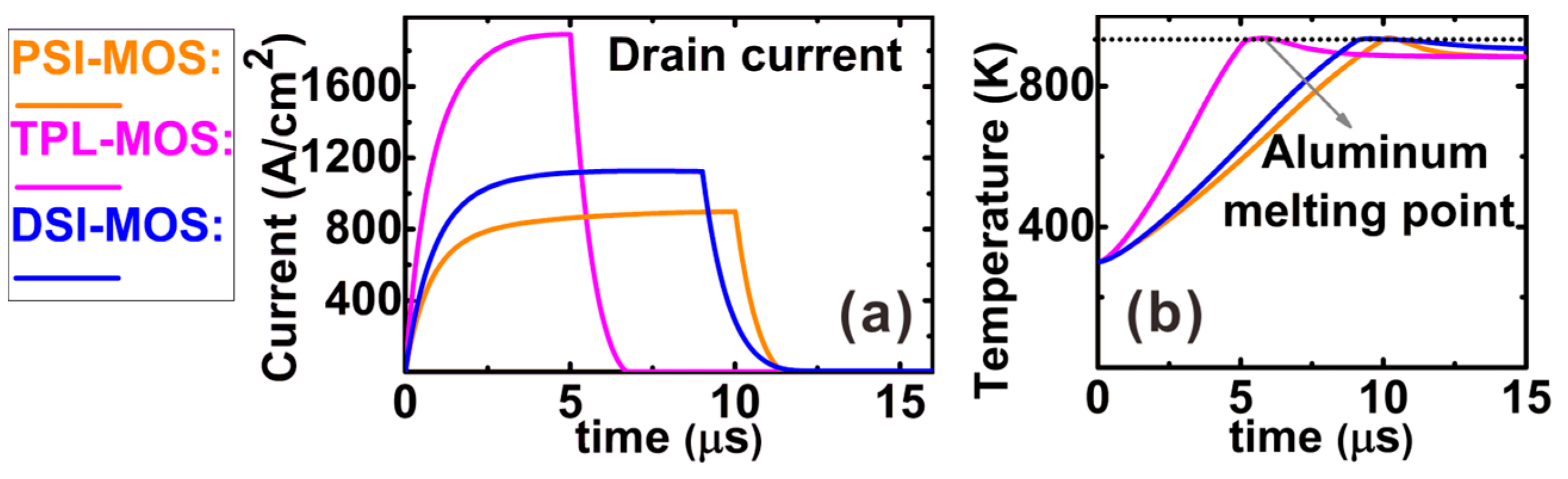 Electronics 14 00853 g008