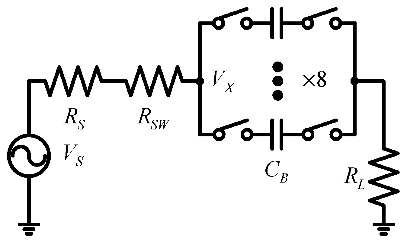 Electronics 14 00854 g003