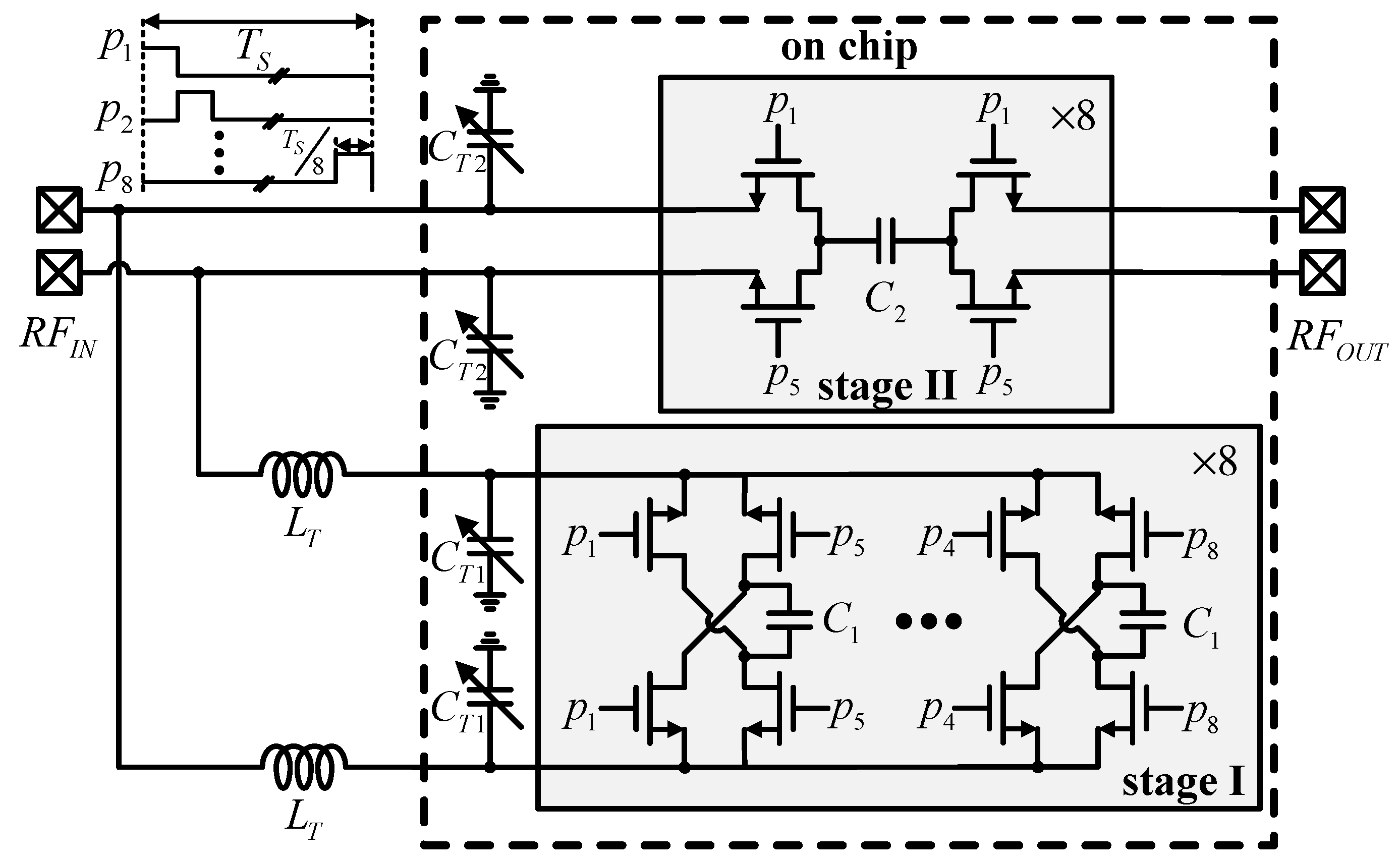 Electronics 14 00854 g005