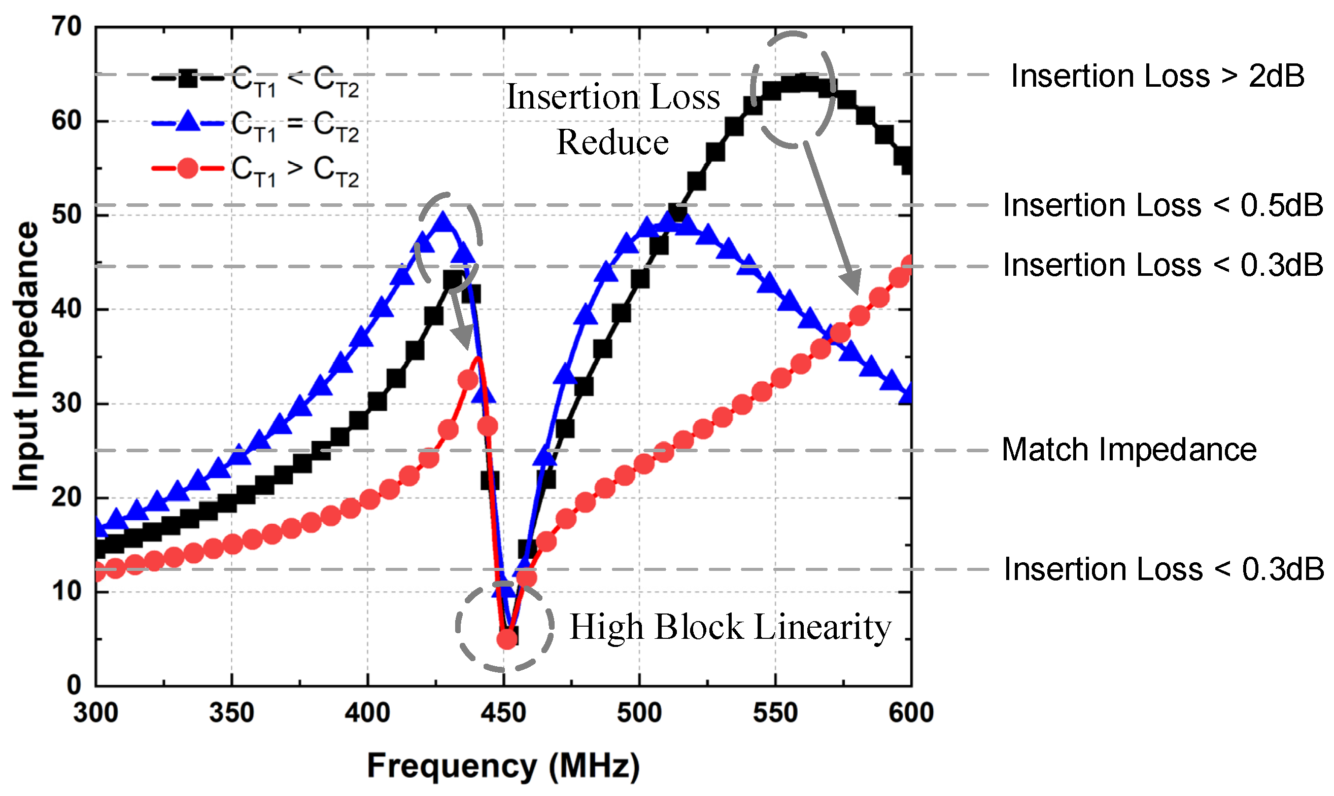 Electronics 14 00854 g009