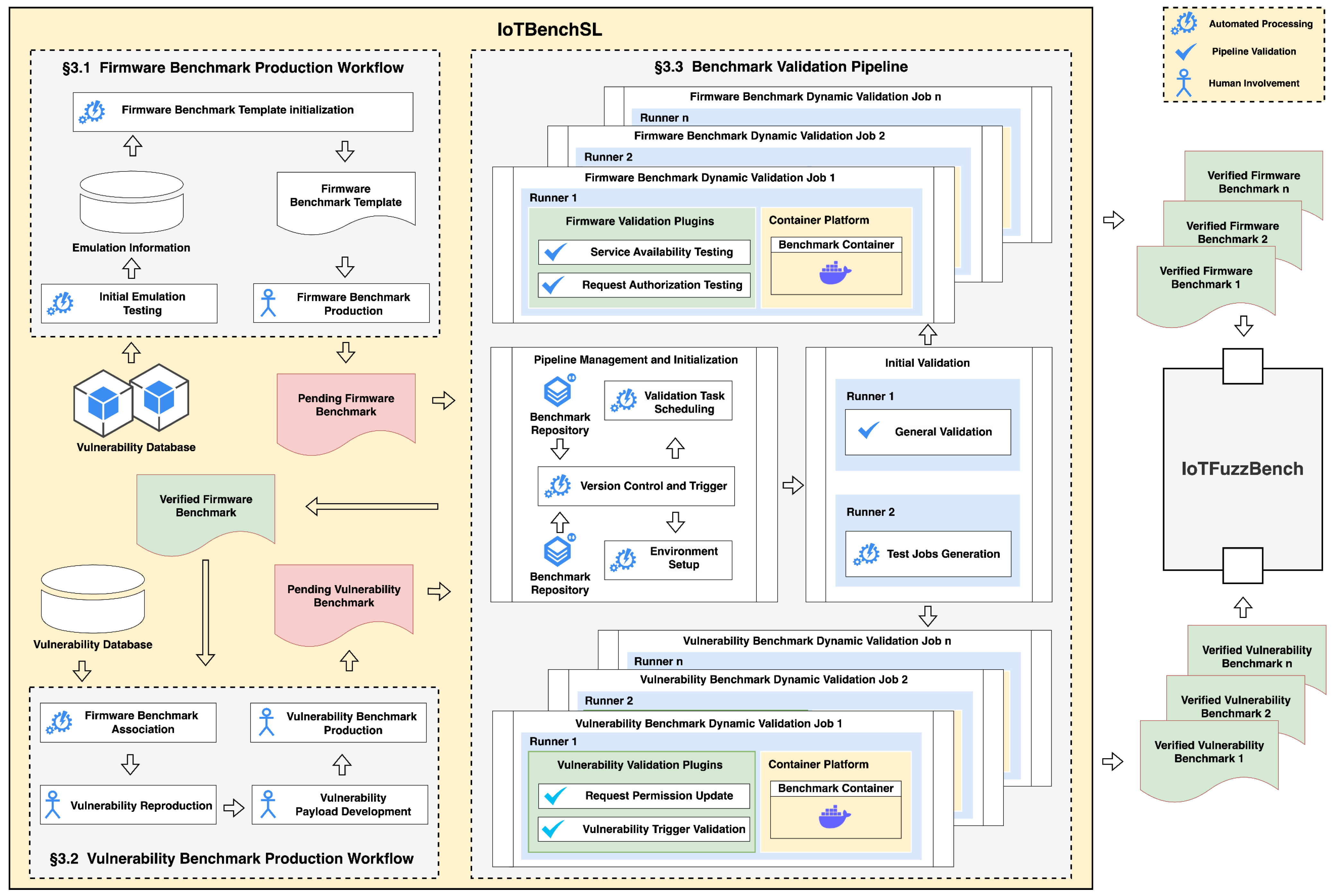 Electronics 14 00856 g001