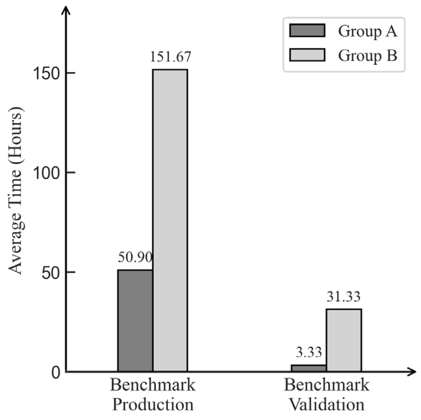 Electronics 14 00856 g002