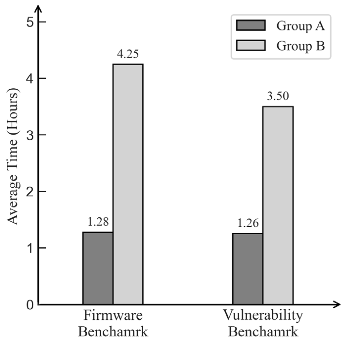 Electronics 14 00856 g003