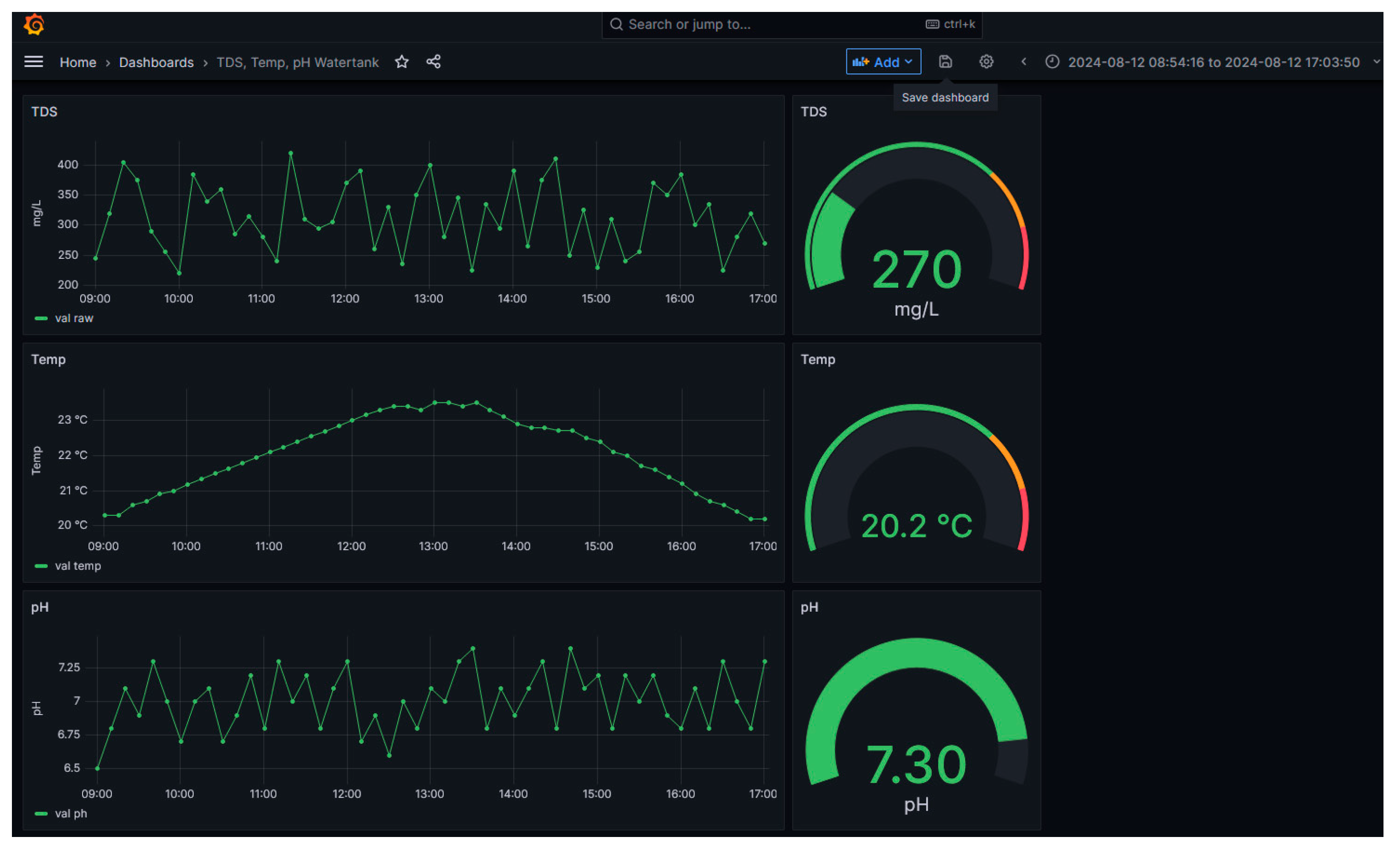 Electronics 14 00857 g005