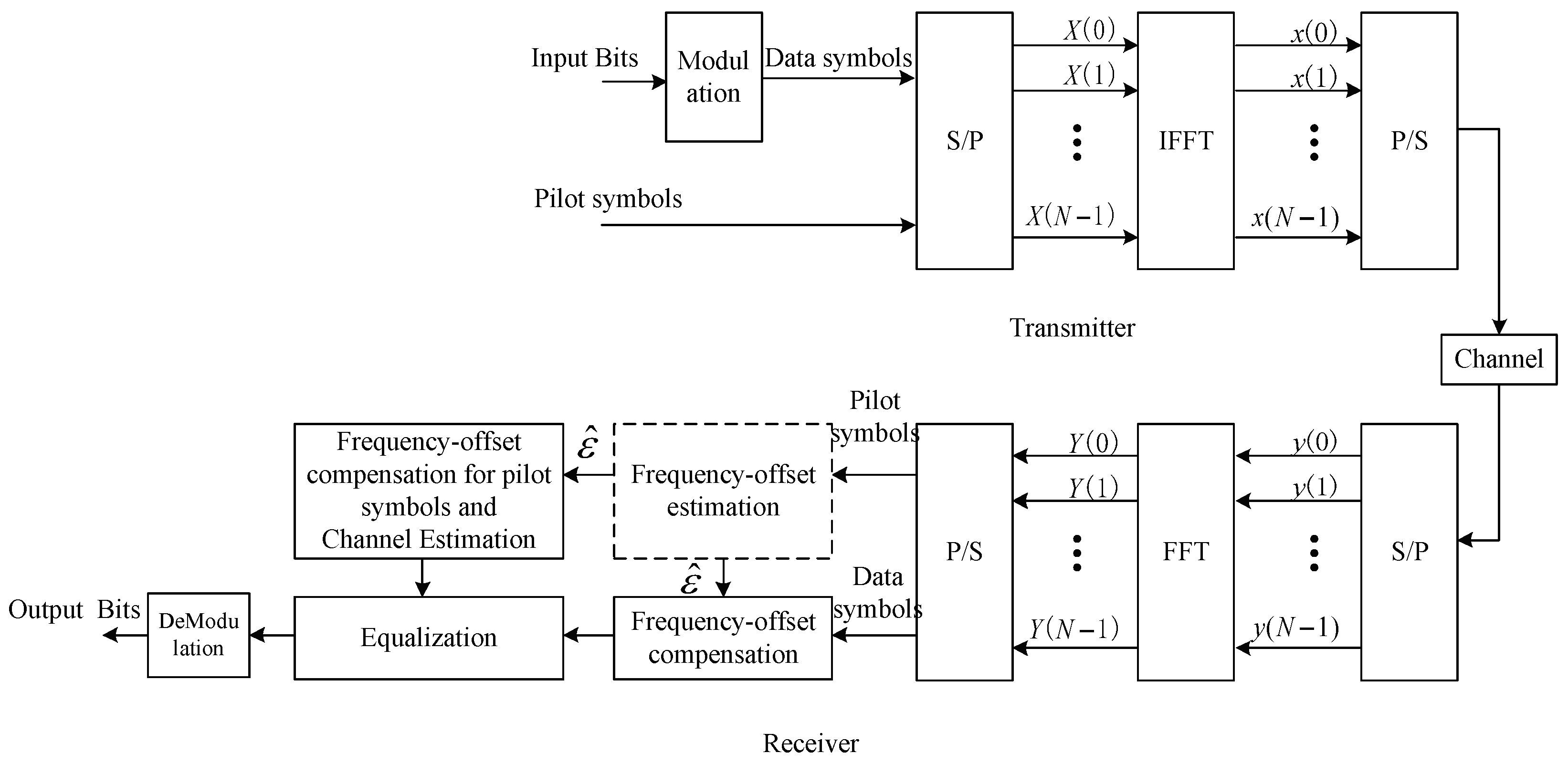 Electronics 14 00859 g001