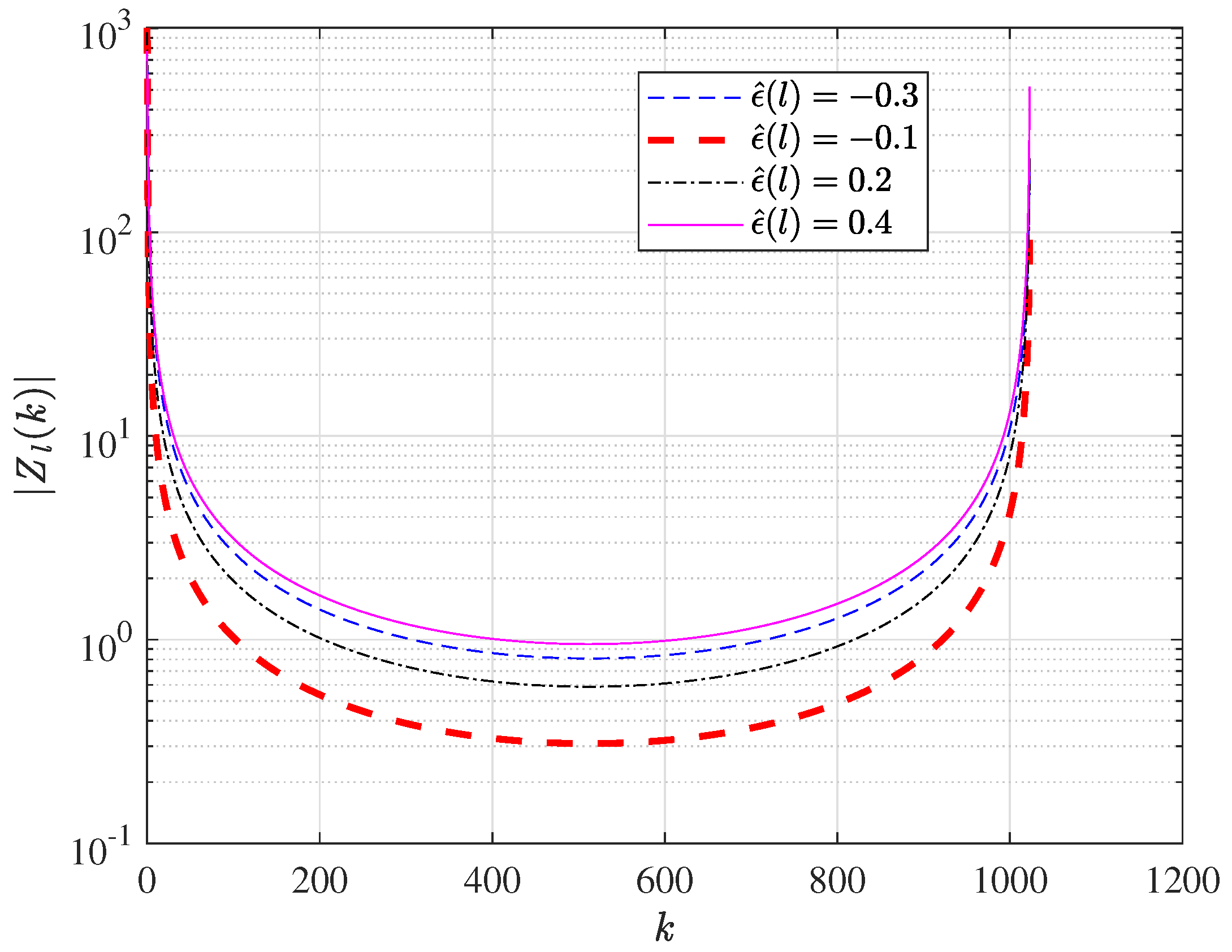 Electronics 14 00859 g003