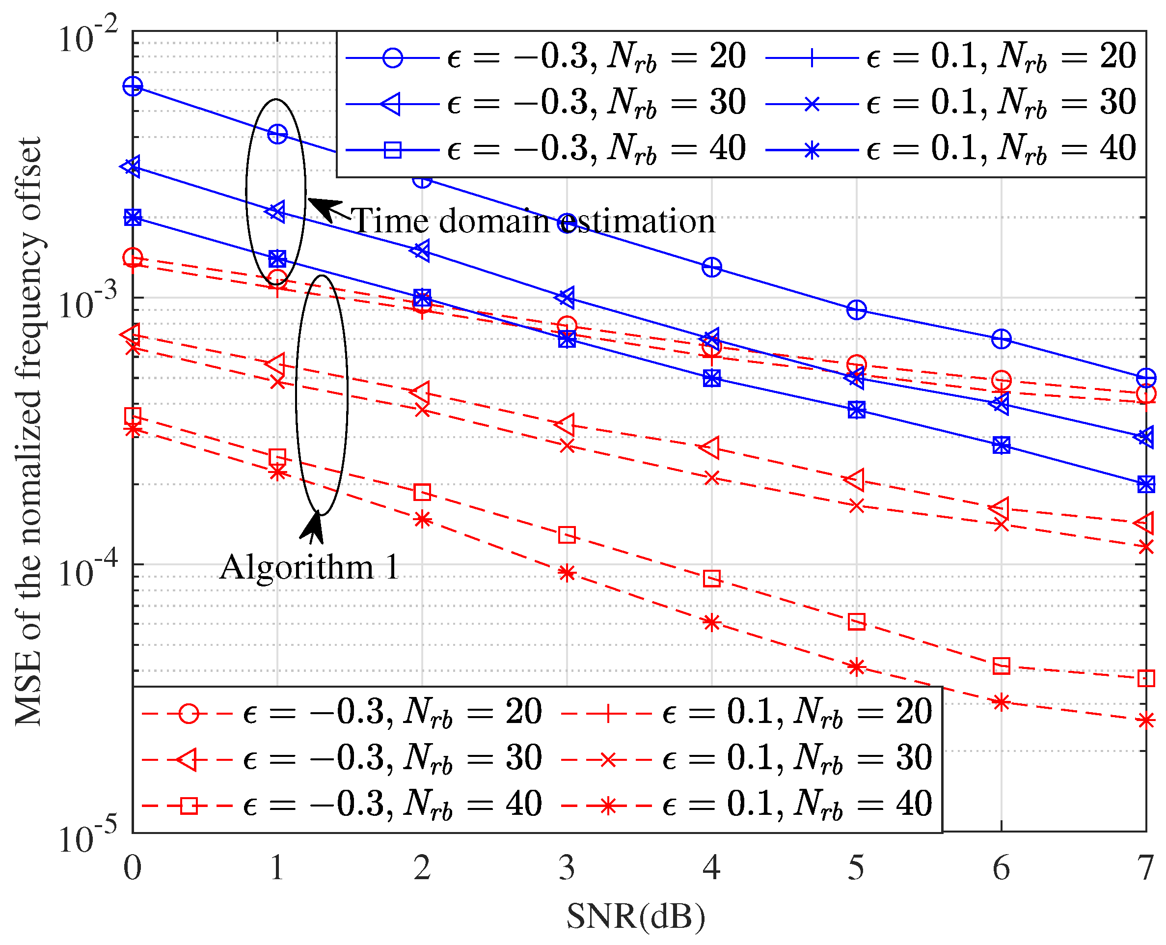 Electronics 14 00859 g008