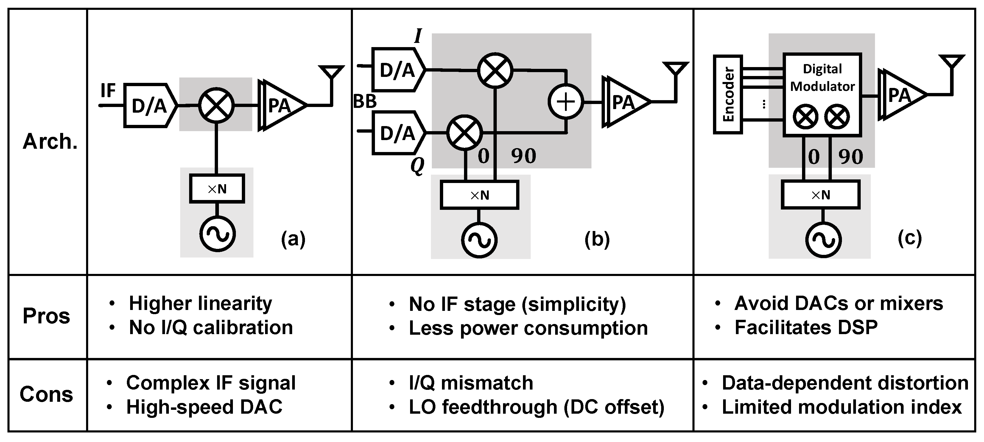 Electronics 14 00861 g005