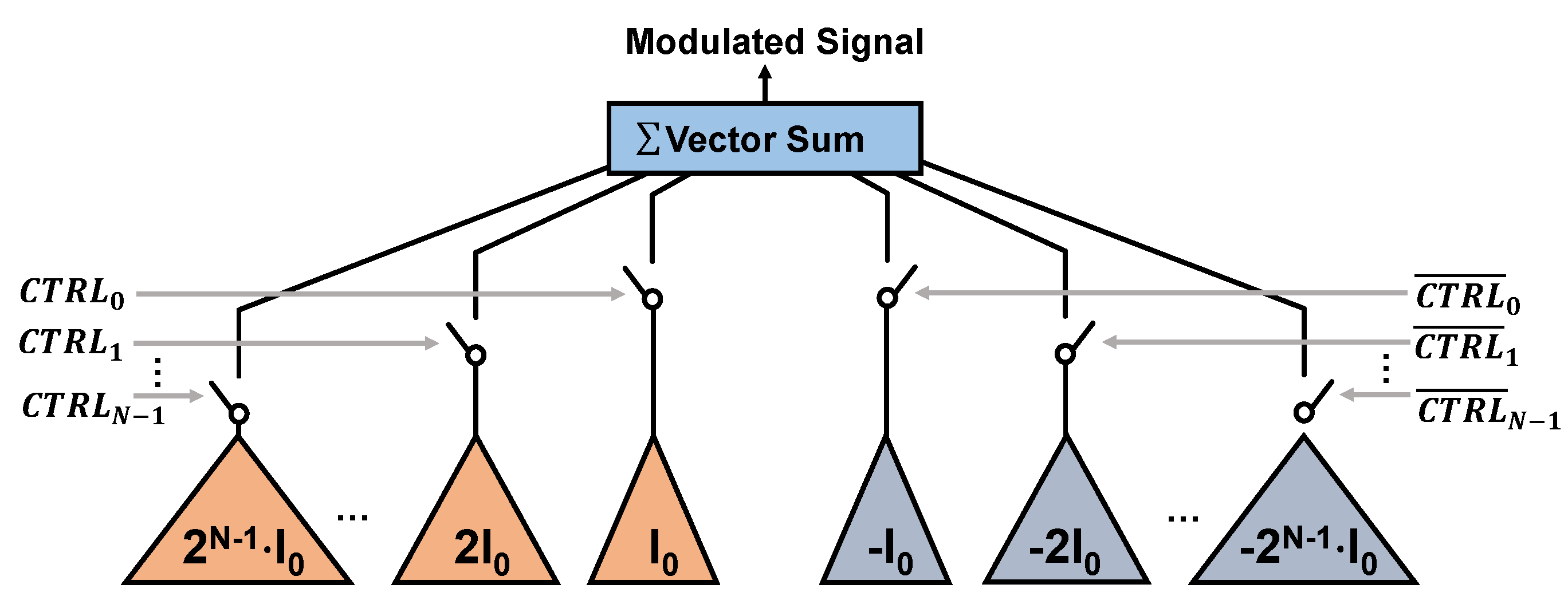 Electronics 14 00861 g006
