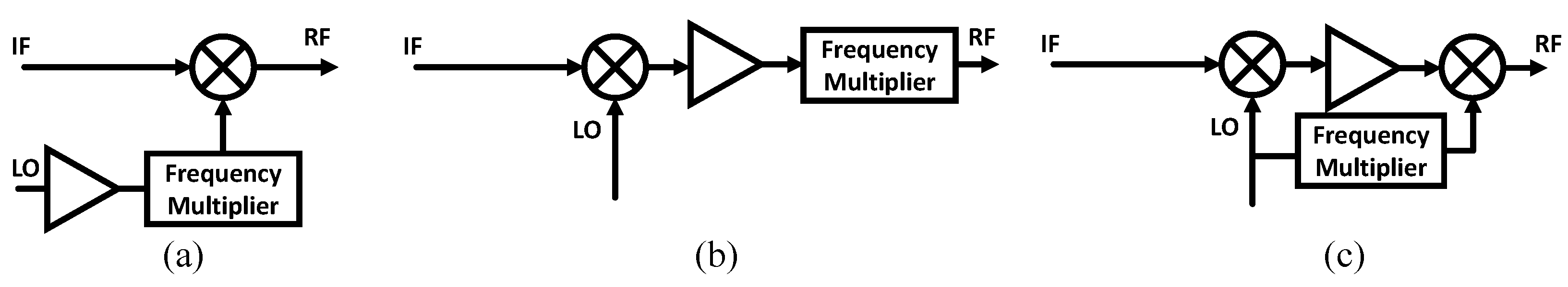 Electronics 14 00861 g009