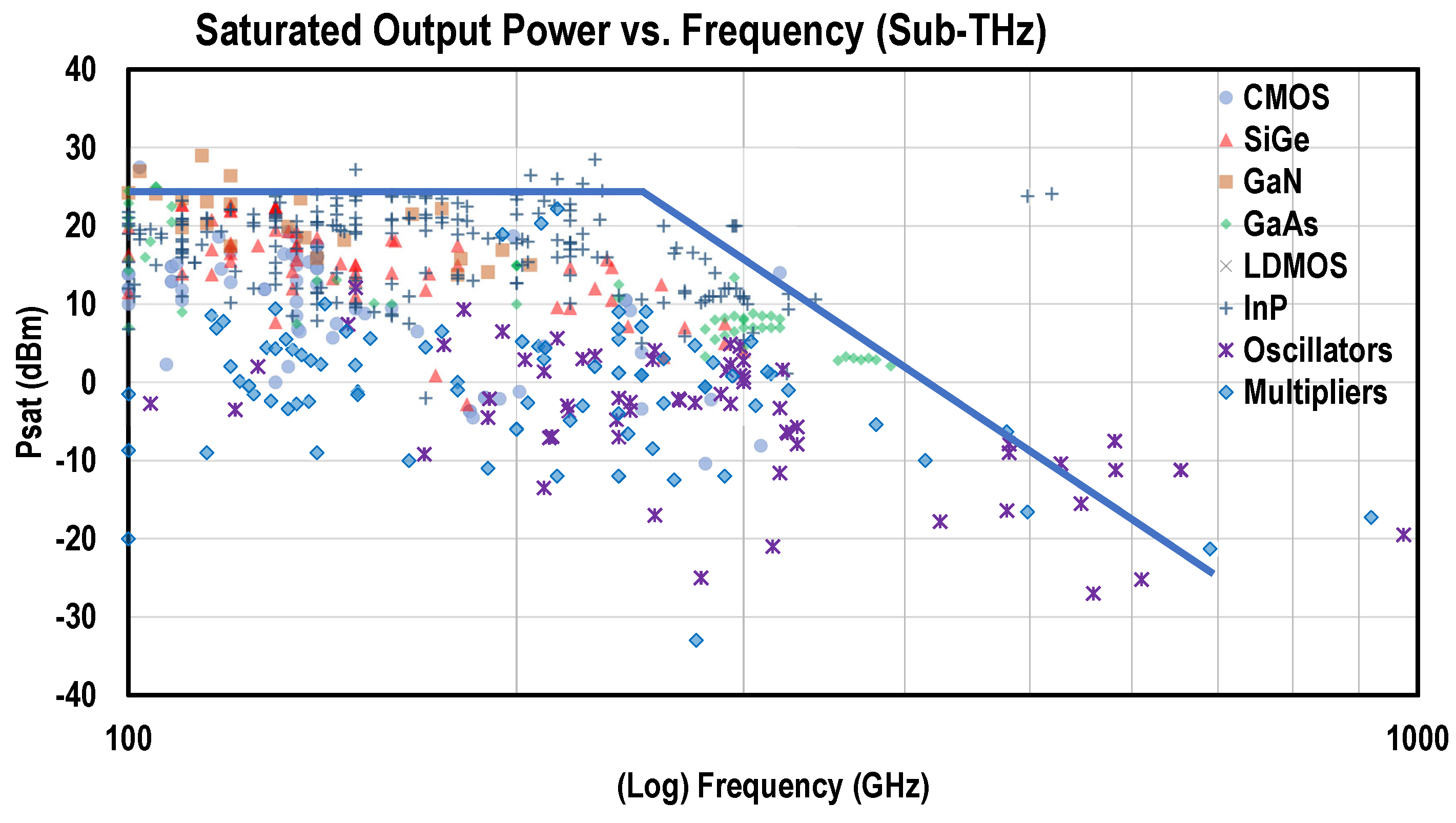 Electronics 14 00861 g013