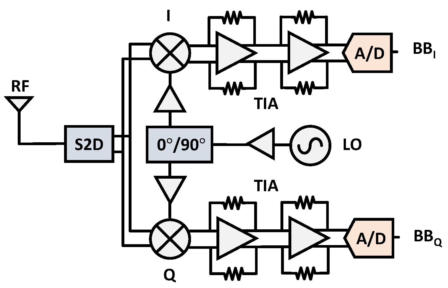 Electronics 14 00861 g018