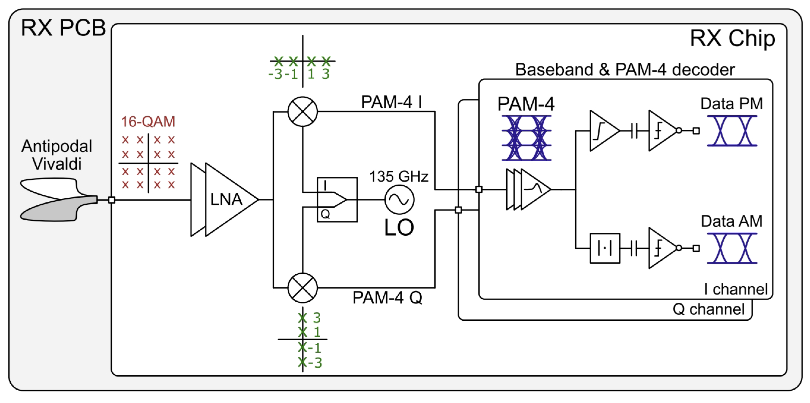 Electronics 14 00861 g020