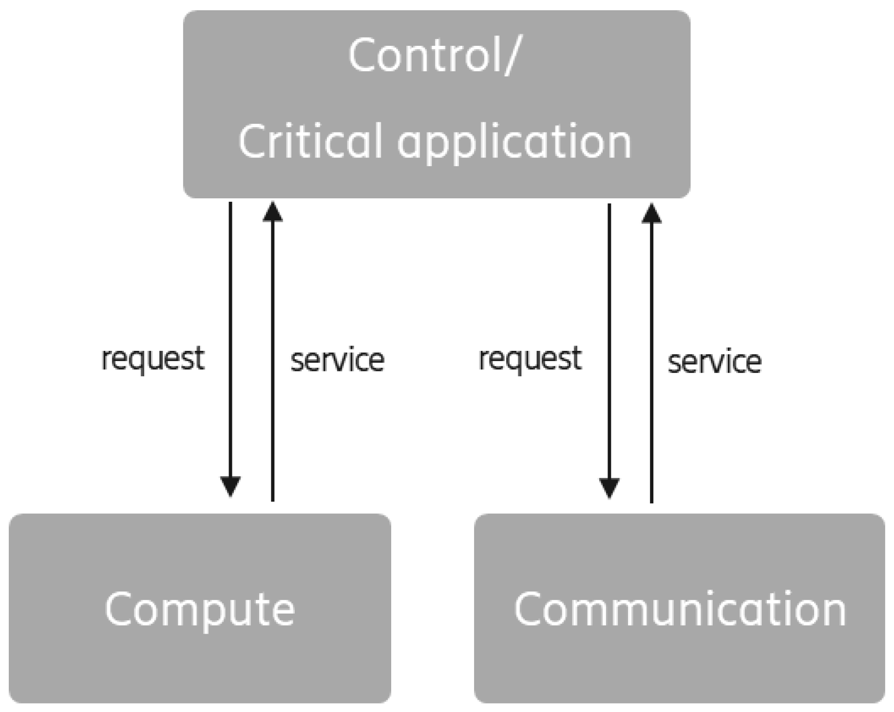 Electronics 14 00864 g002