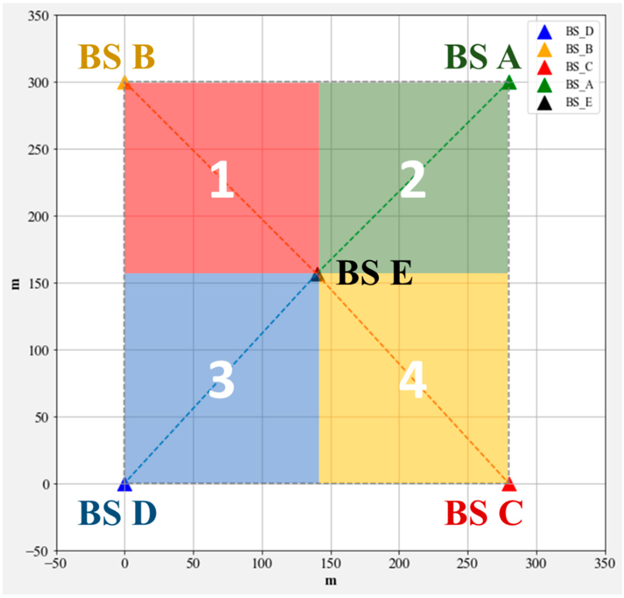 Electronics 14 00865 g006