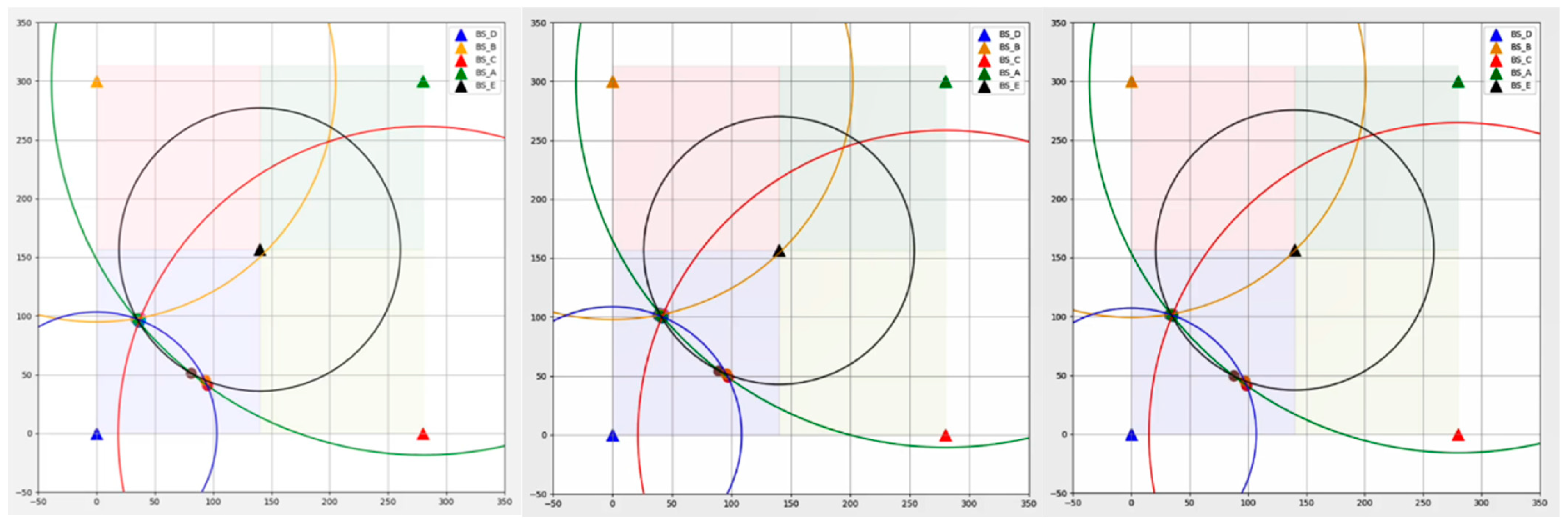 Electronics 14 00865 g010