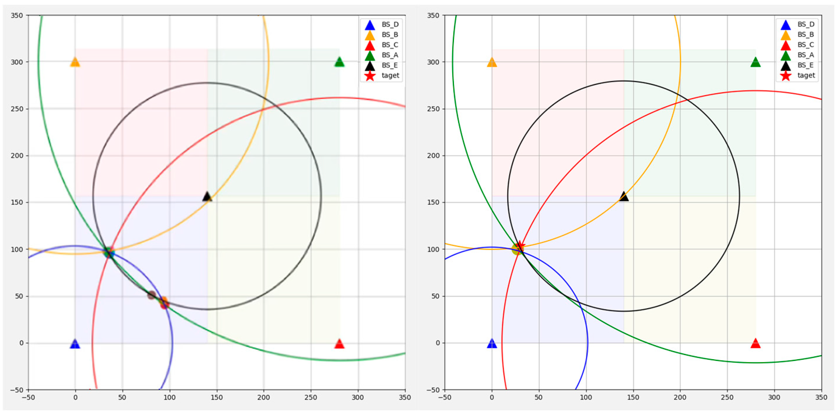 Electronics 14 00865 g011