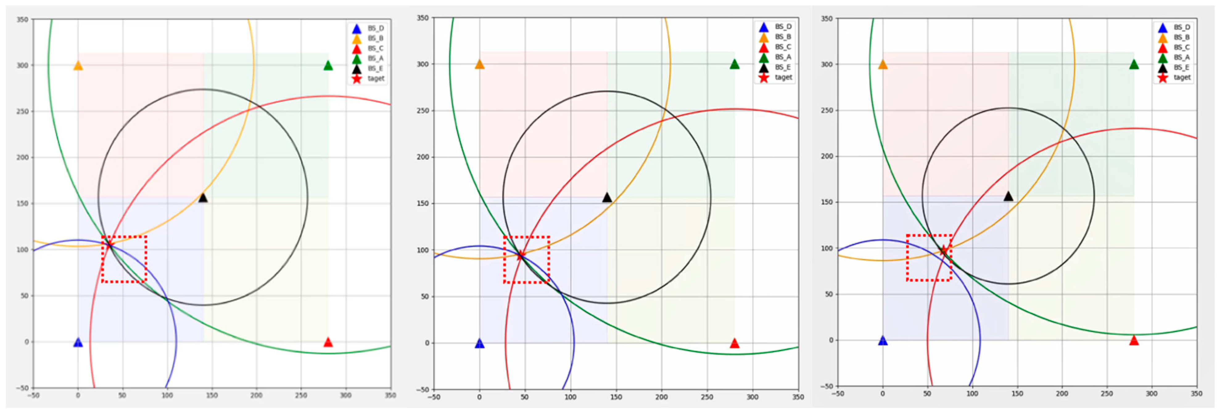 Electronics 14 00865 g012