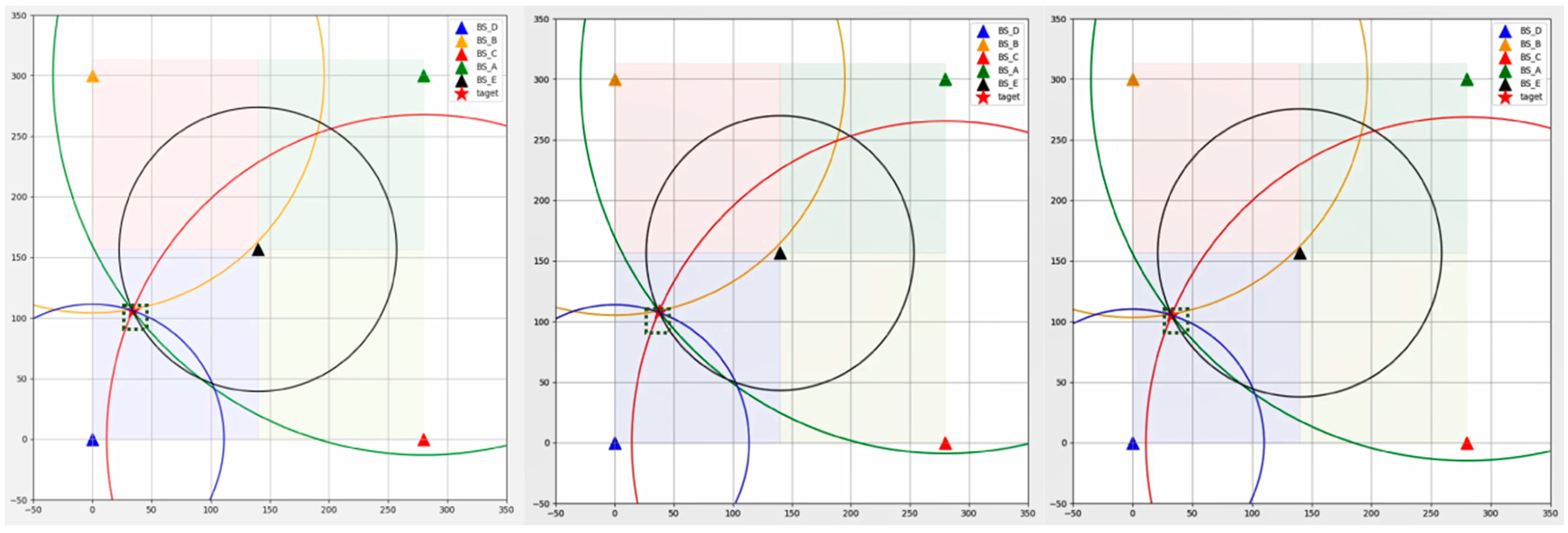 Electronics 14 00865 g013