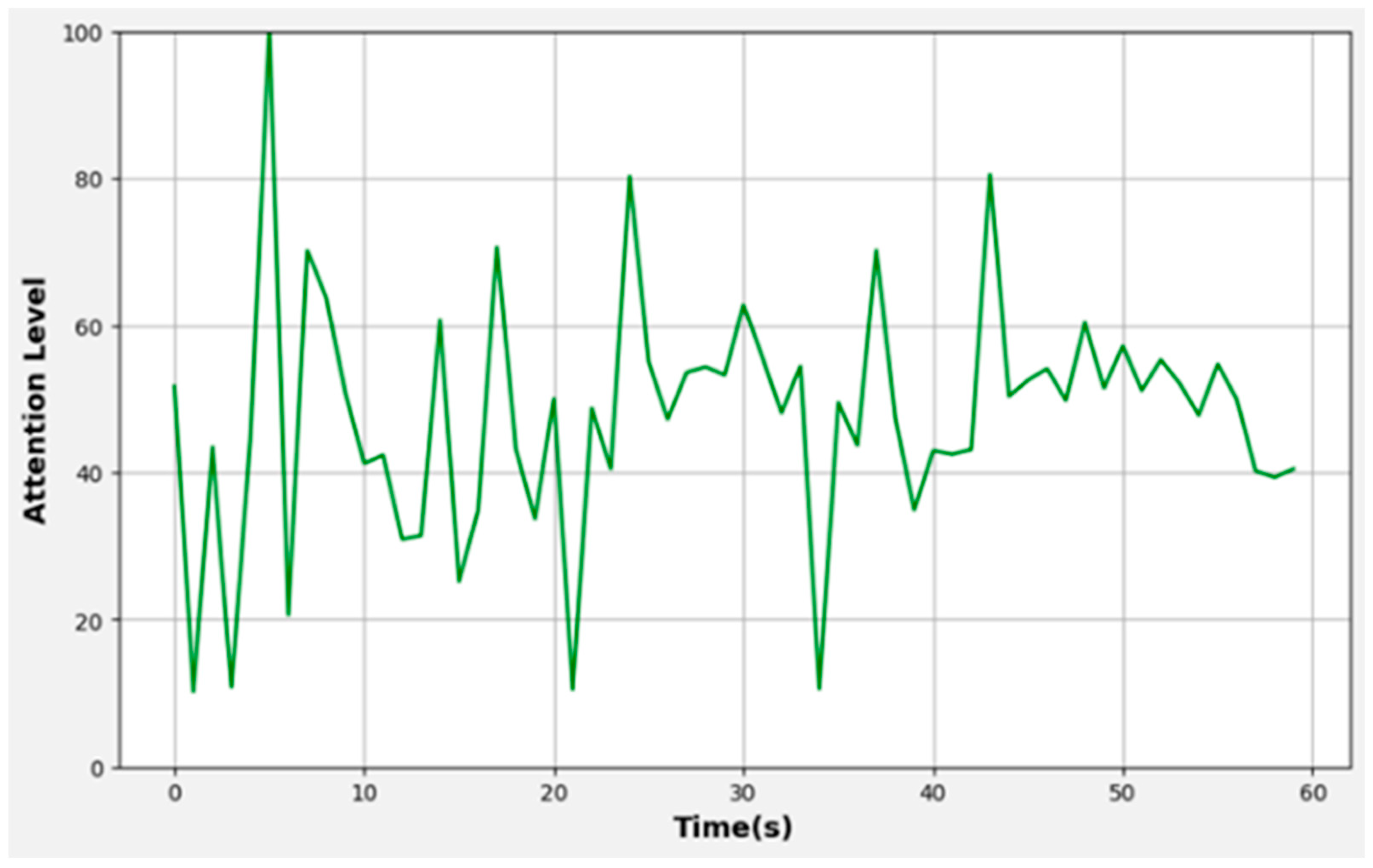 Electronics 14 00865 g015
