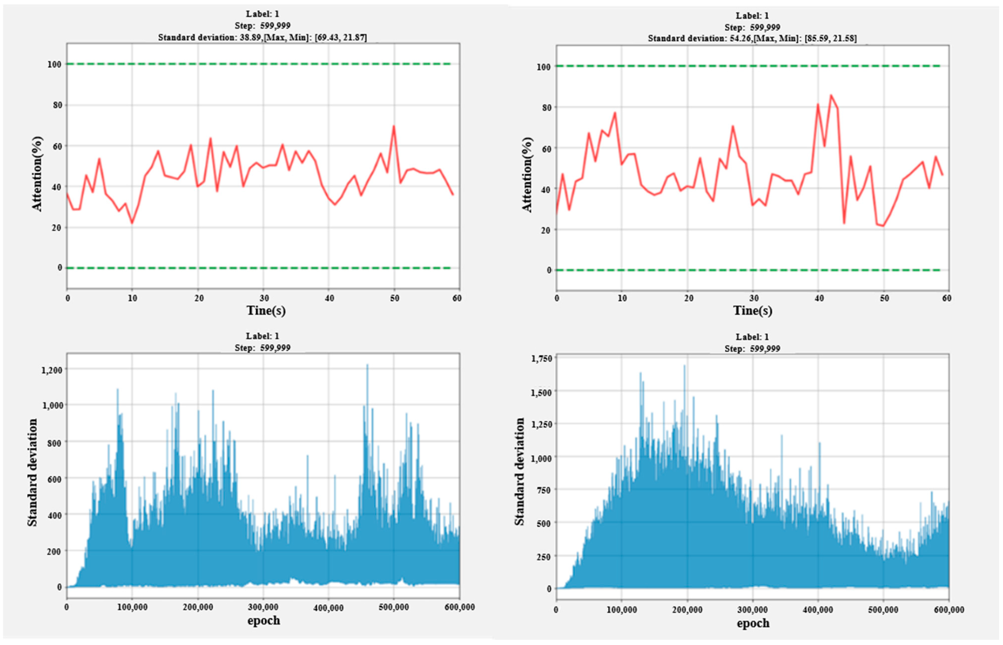 Electronics 14 00865 g016