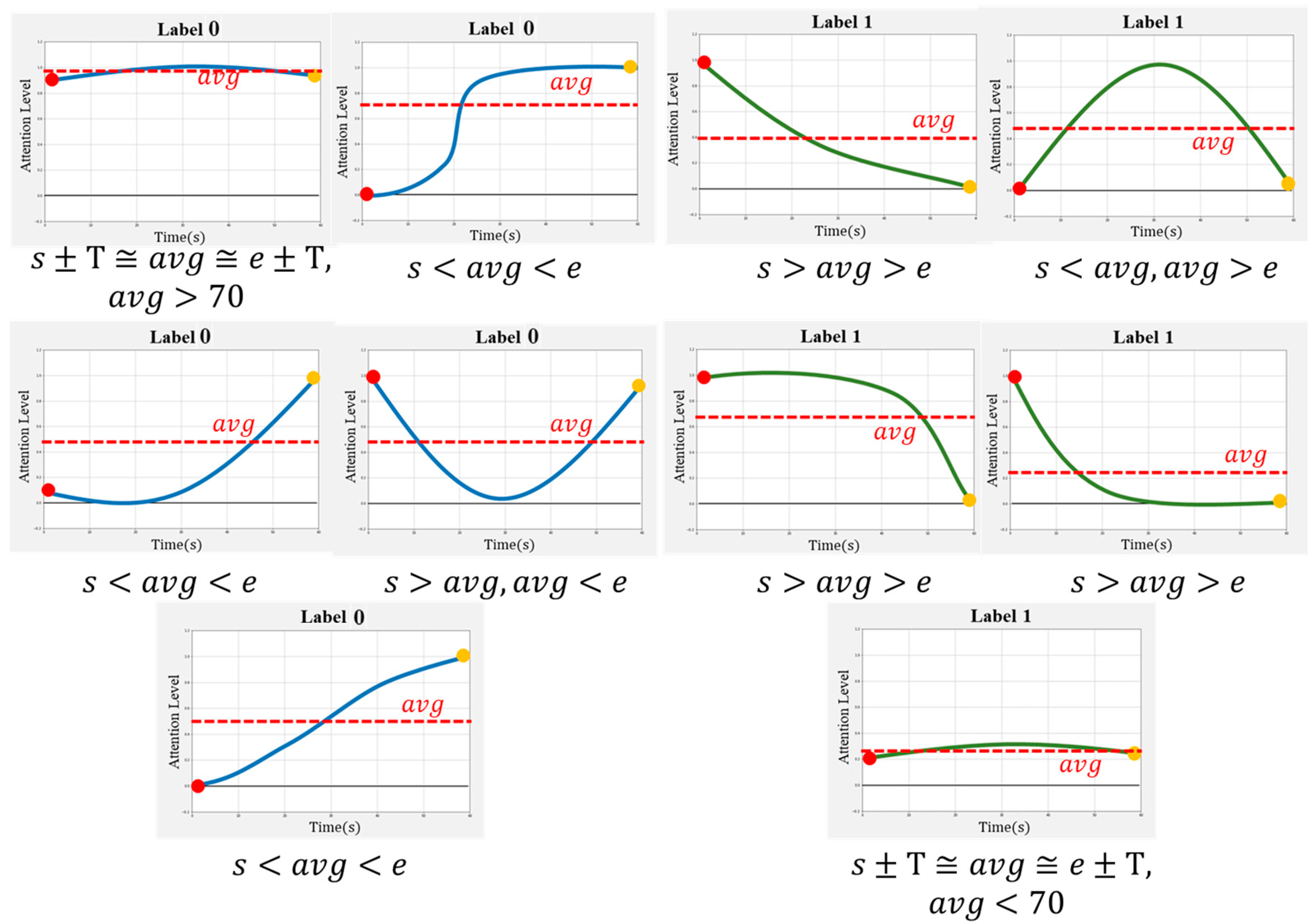 Electronics 14 00865 g018