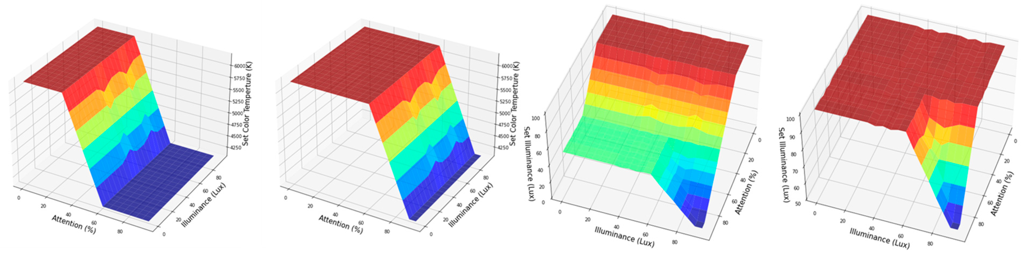 Electronics 14 00865 g019