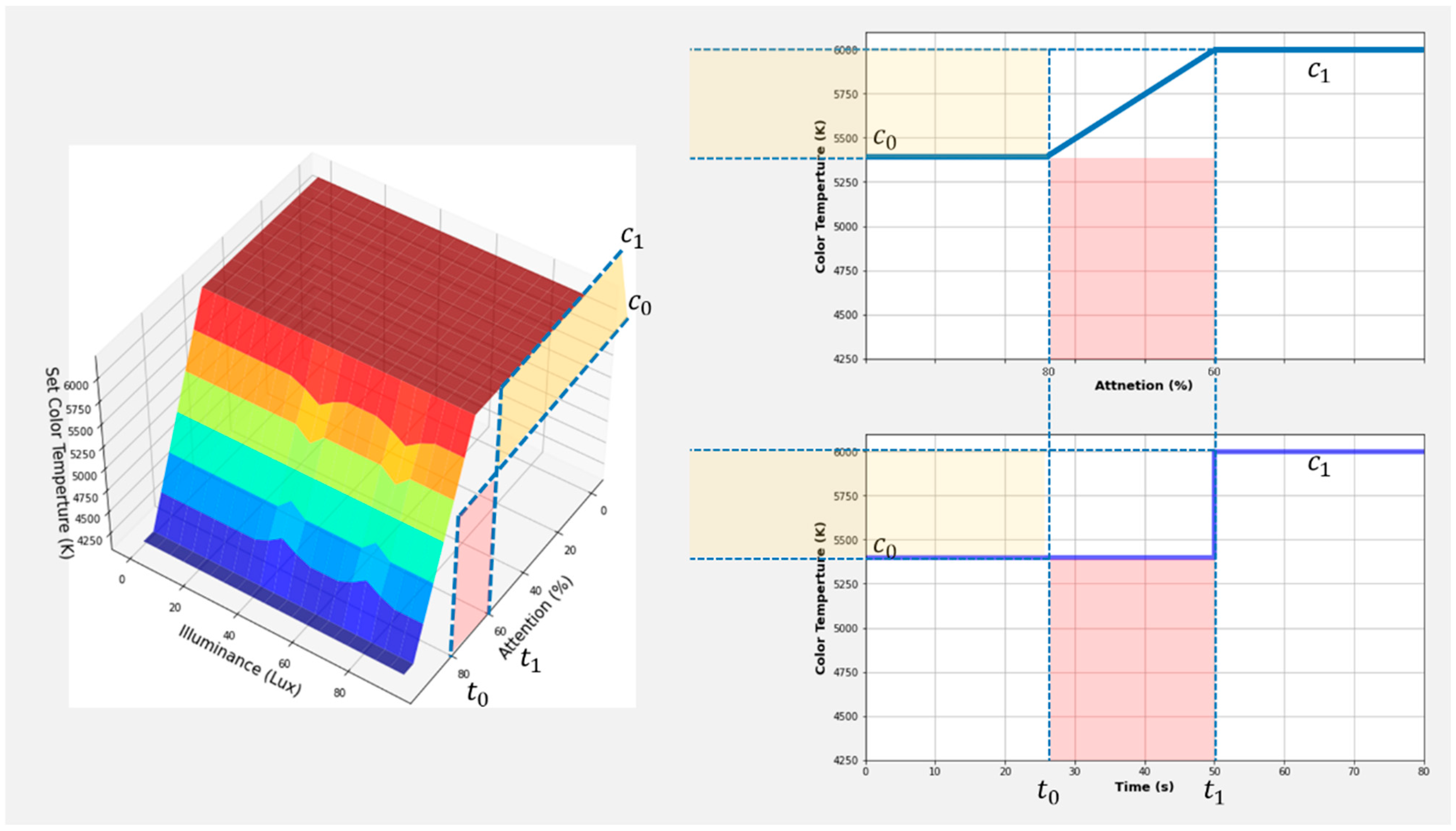 Electronics 14 00865 g020