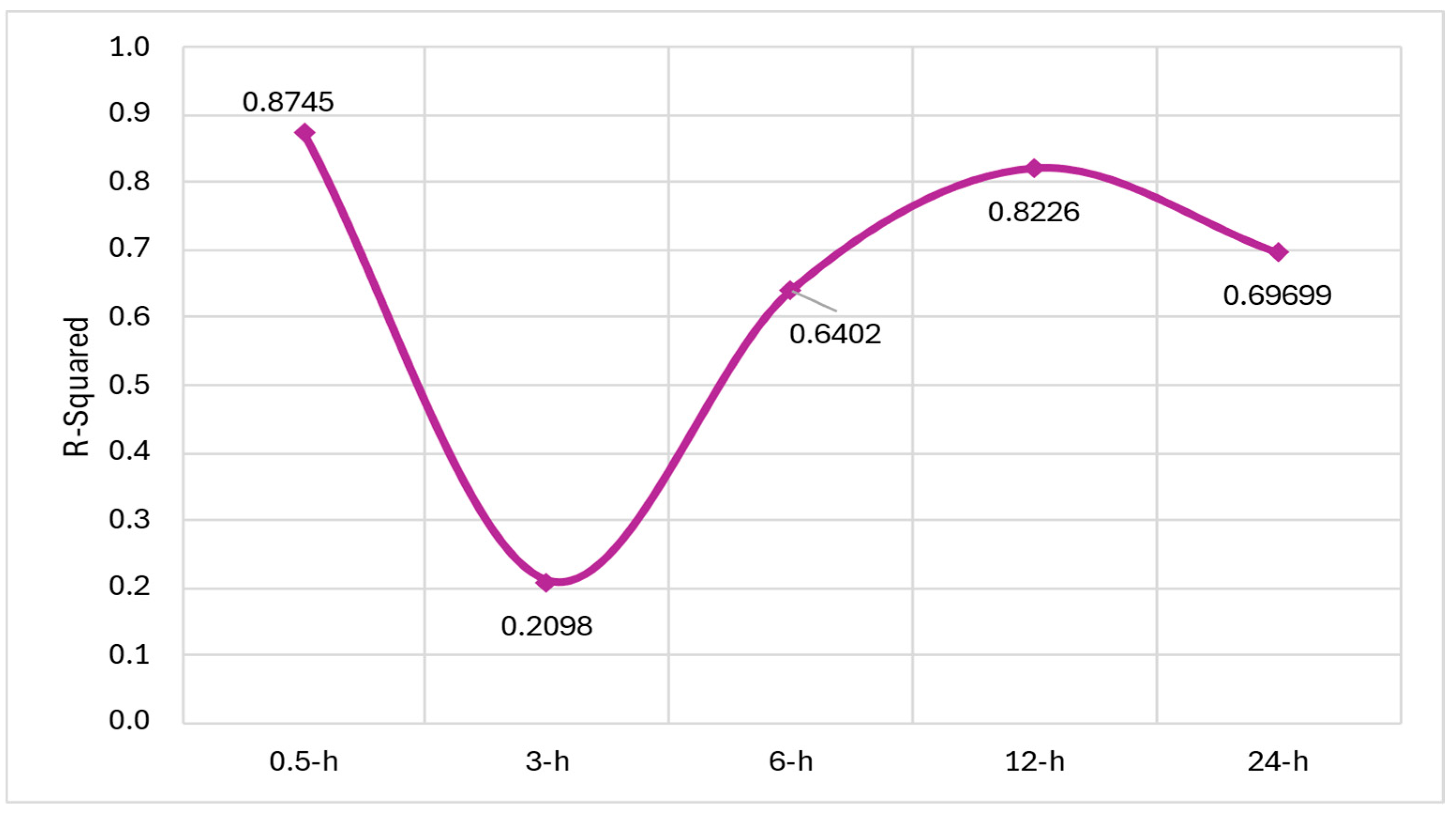 Electronics 14 00866 g008