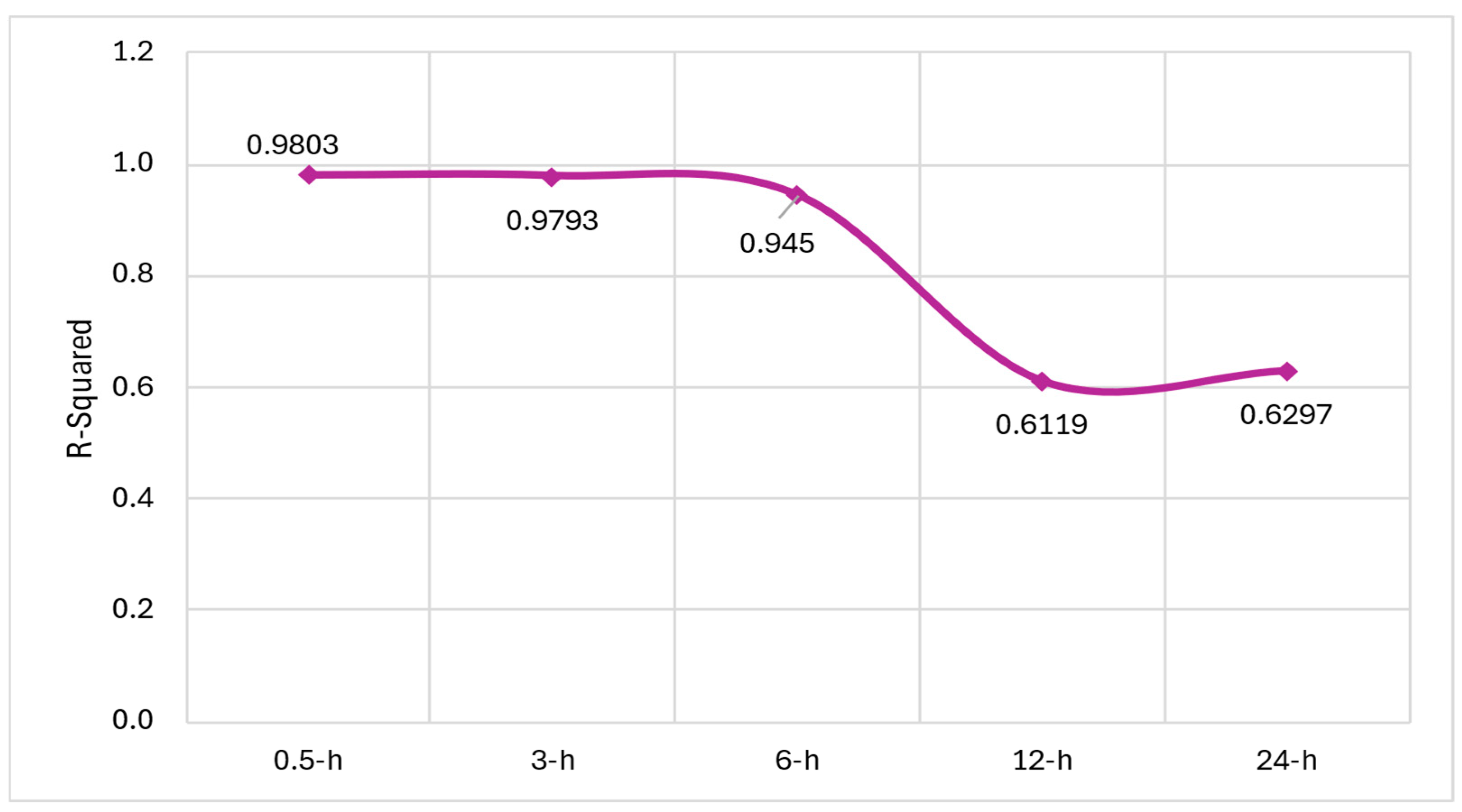 Electronics 14 00866 g014