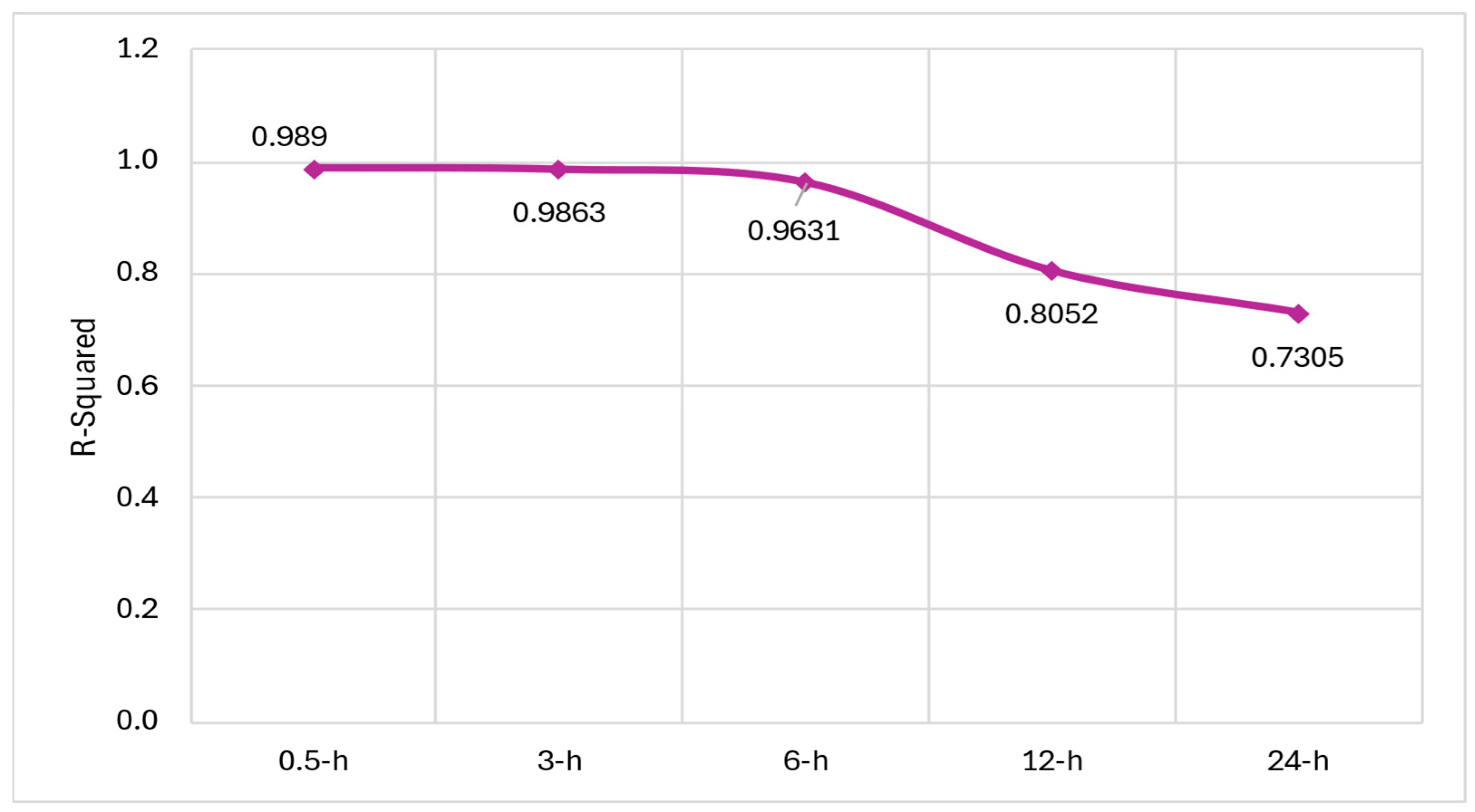 Electronics 14 00866 g020