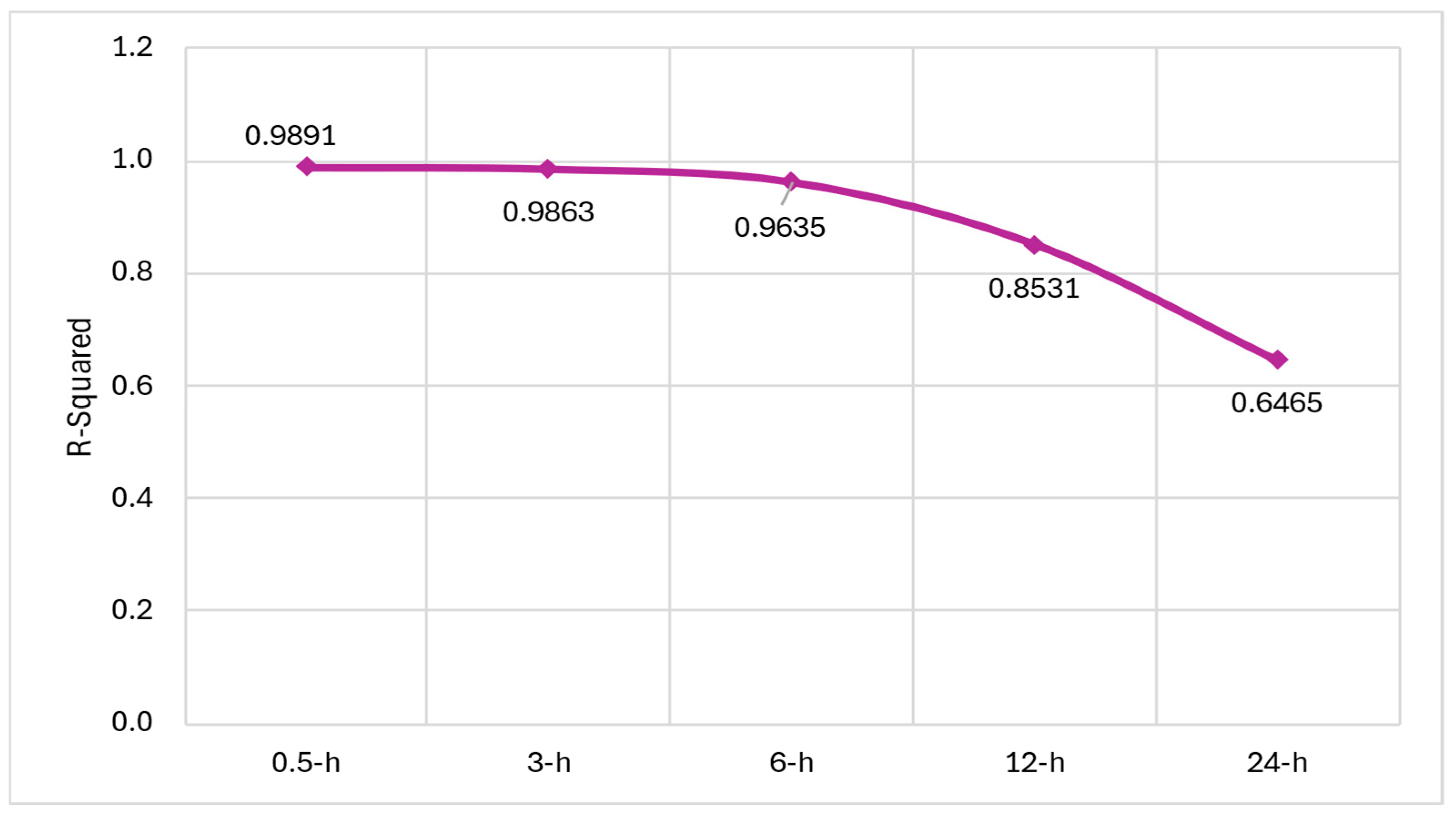 Electronics 14 00866 g026