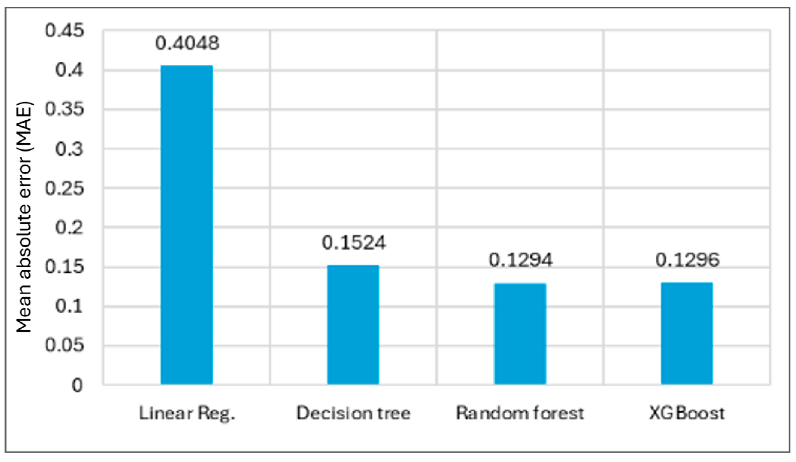 Electronics 14 00866 g027